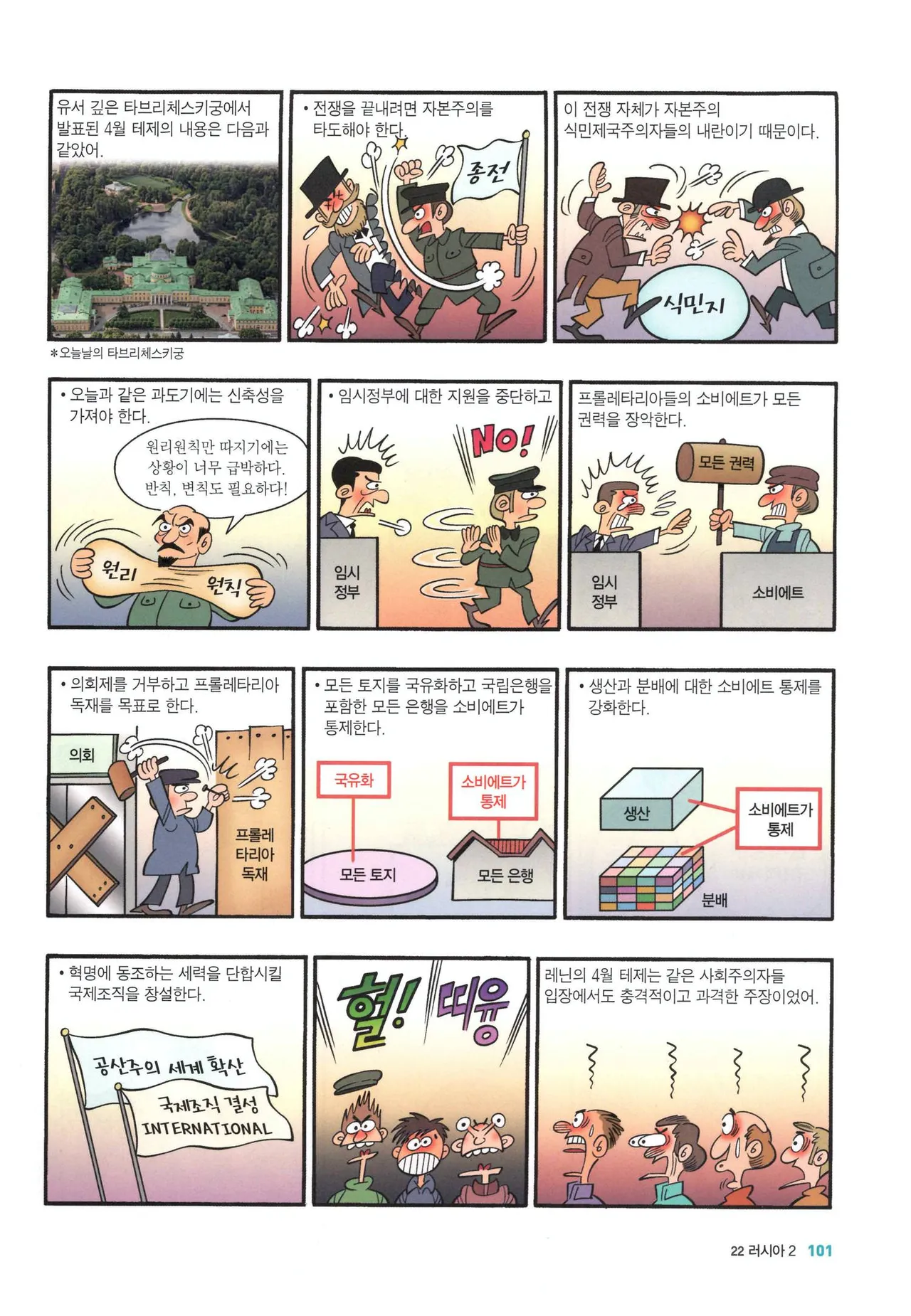 Manga Page 883