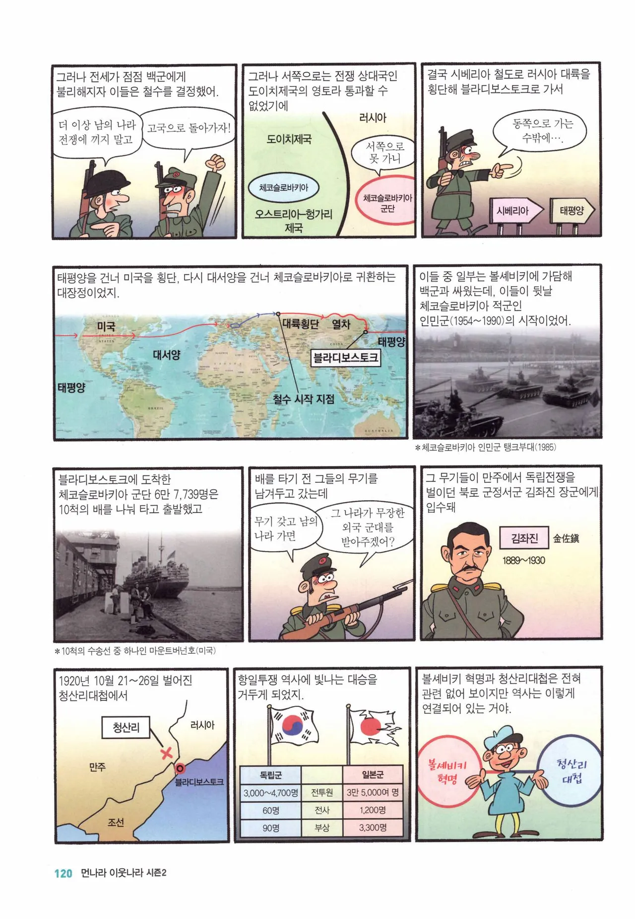 Manga Page 902