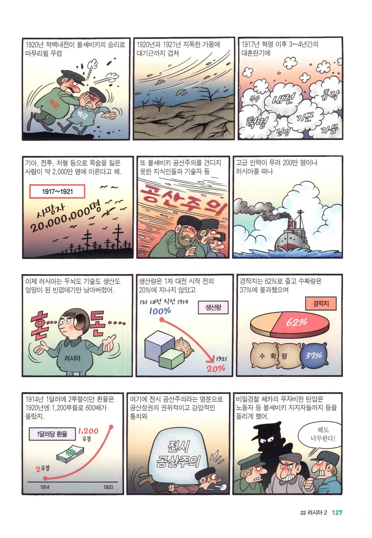 Manga Page 909