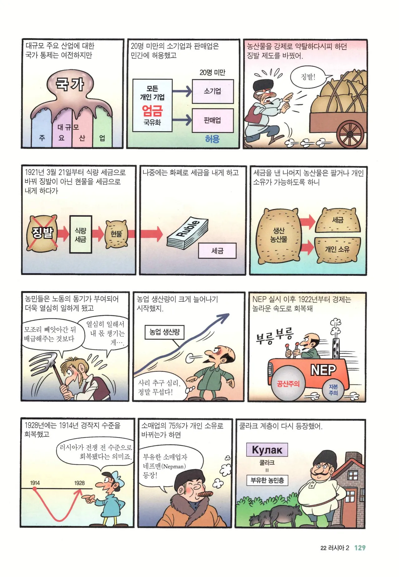 Manga Page 911