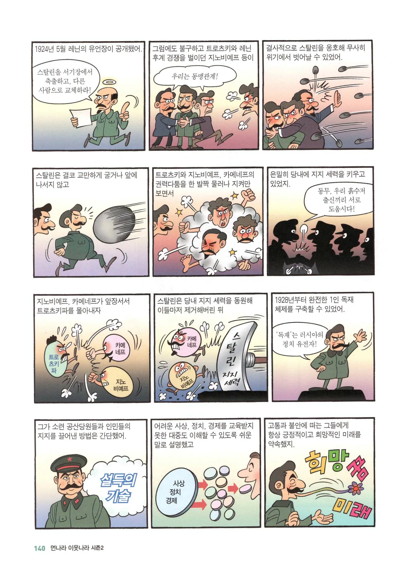 Manga Page 922