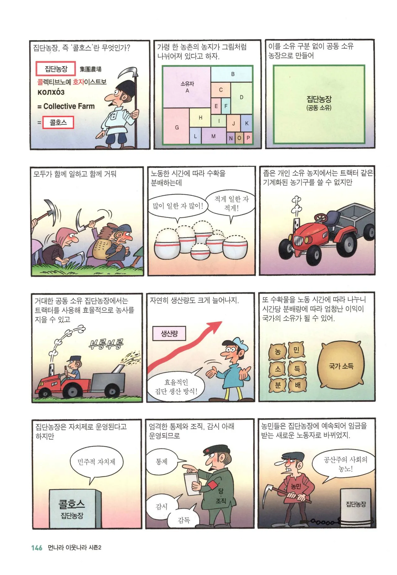 Manga Page 928