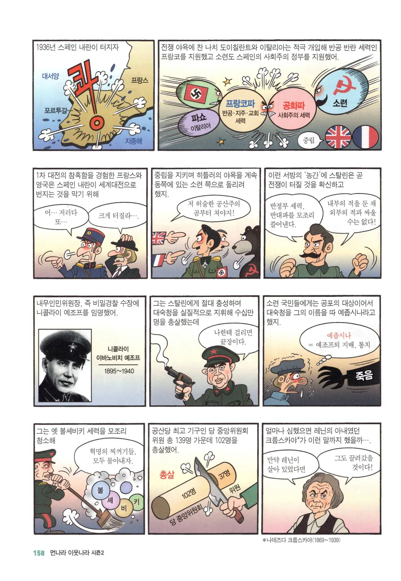 Manga Page 940