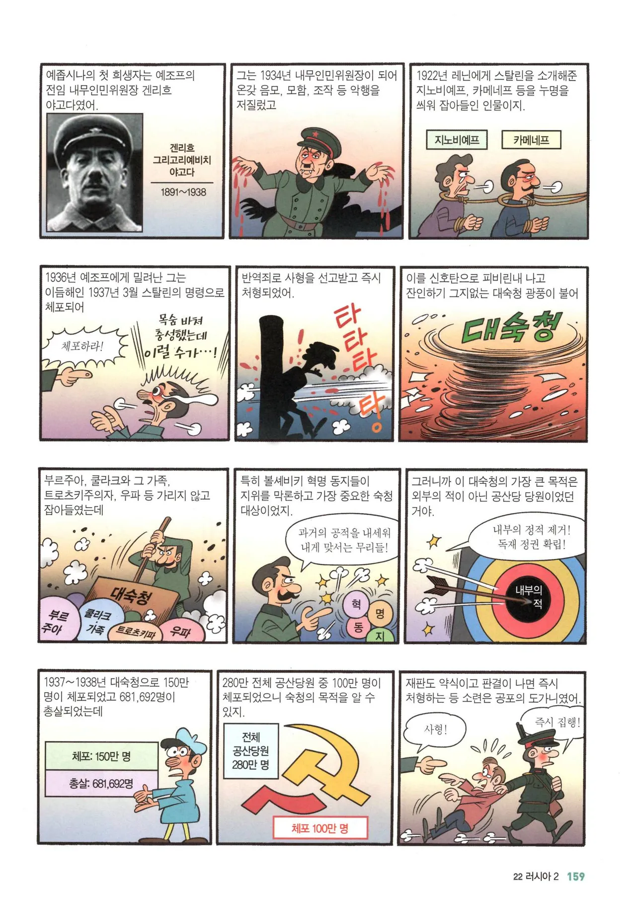 Manga Page 941