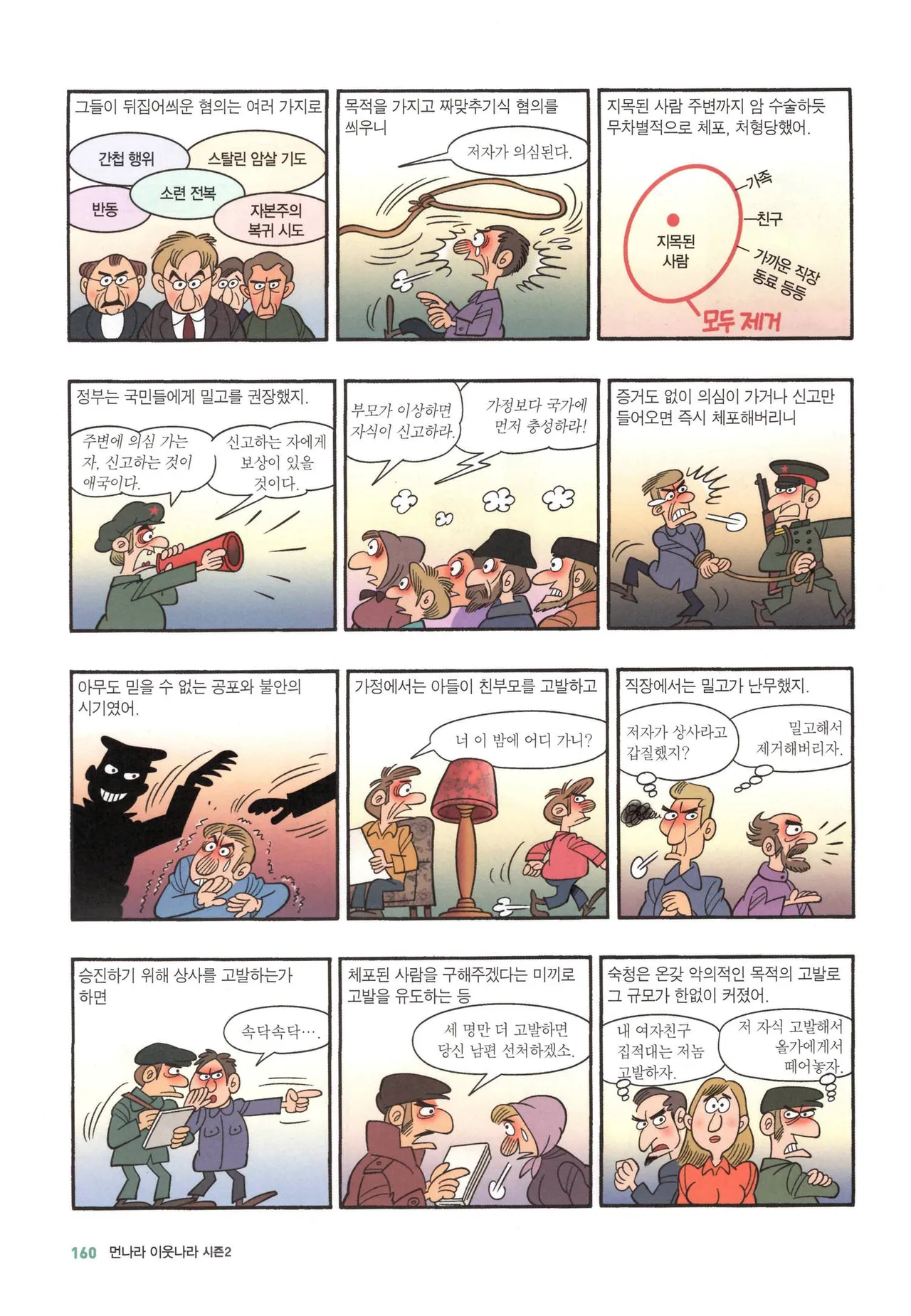 Manga Page 942