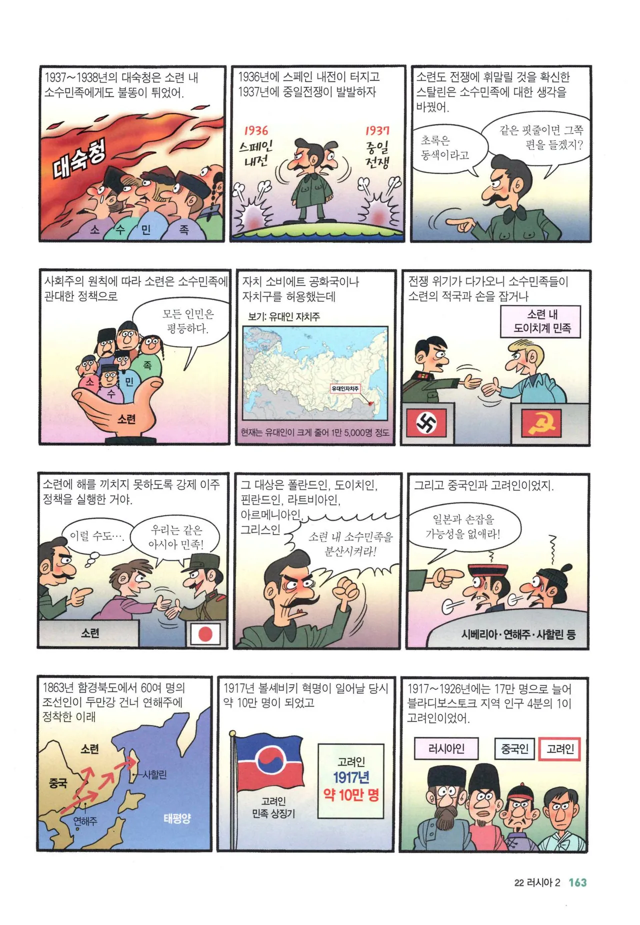 Manga Page 945