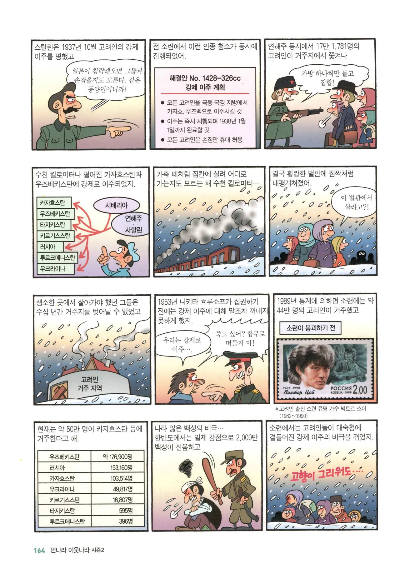 Manga Page 946