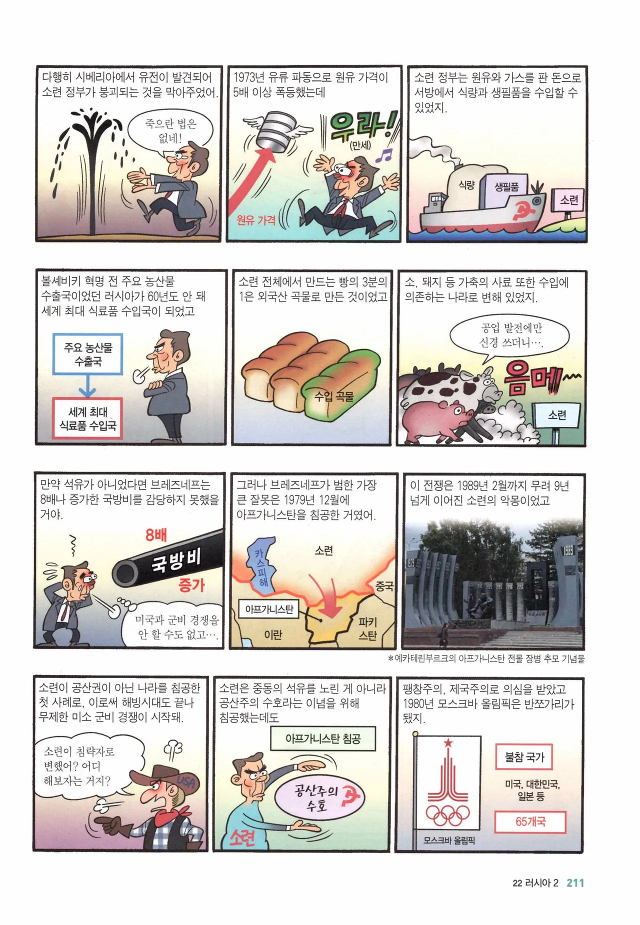Manga Page 993