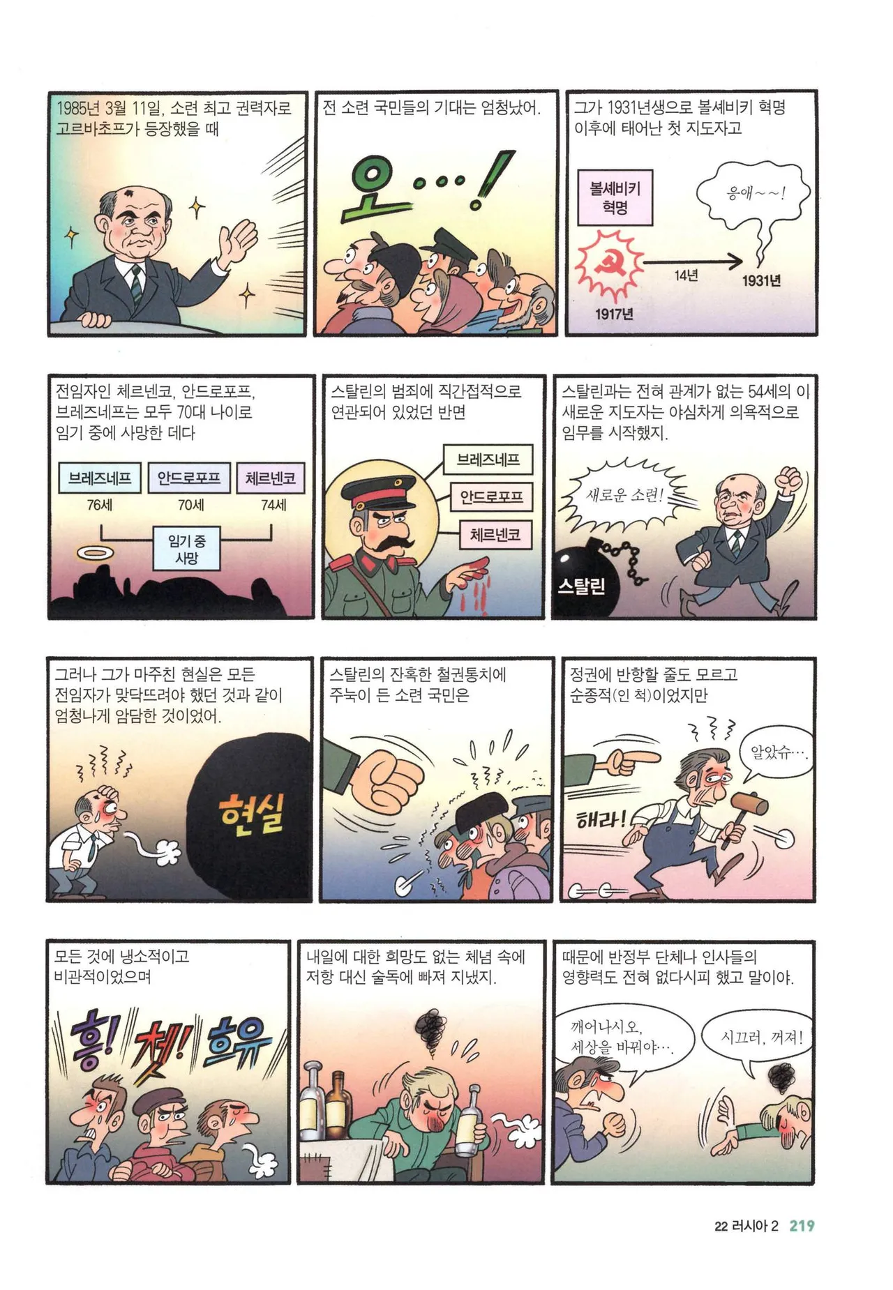 Manga Page 1001