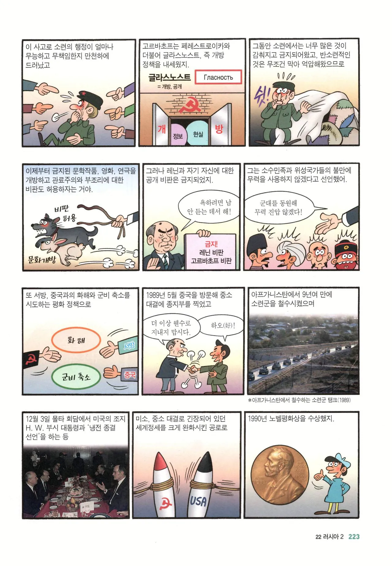 Manga Page 1005