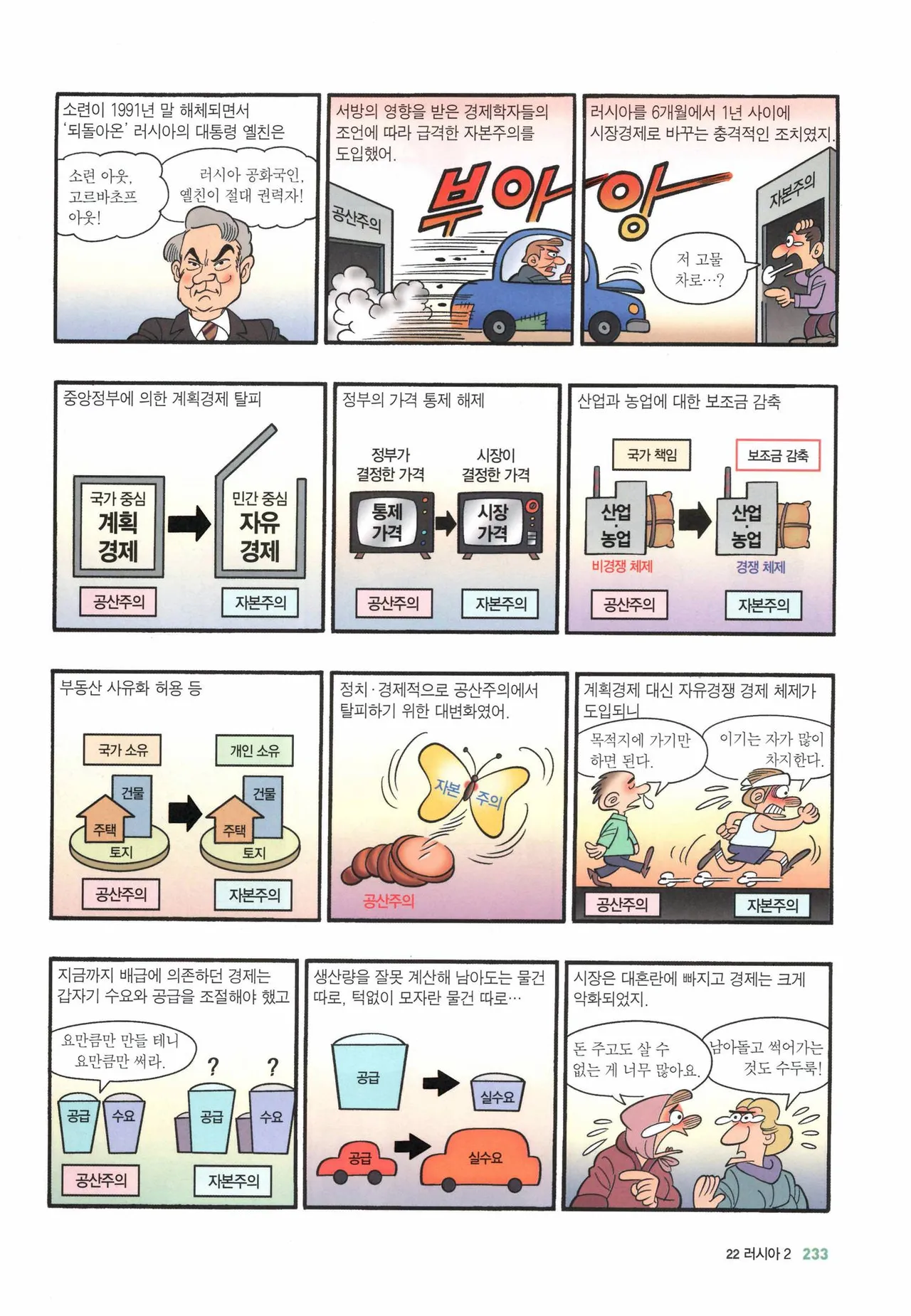 Manga Page 1015