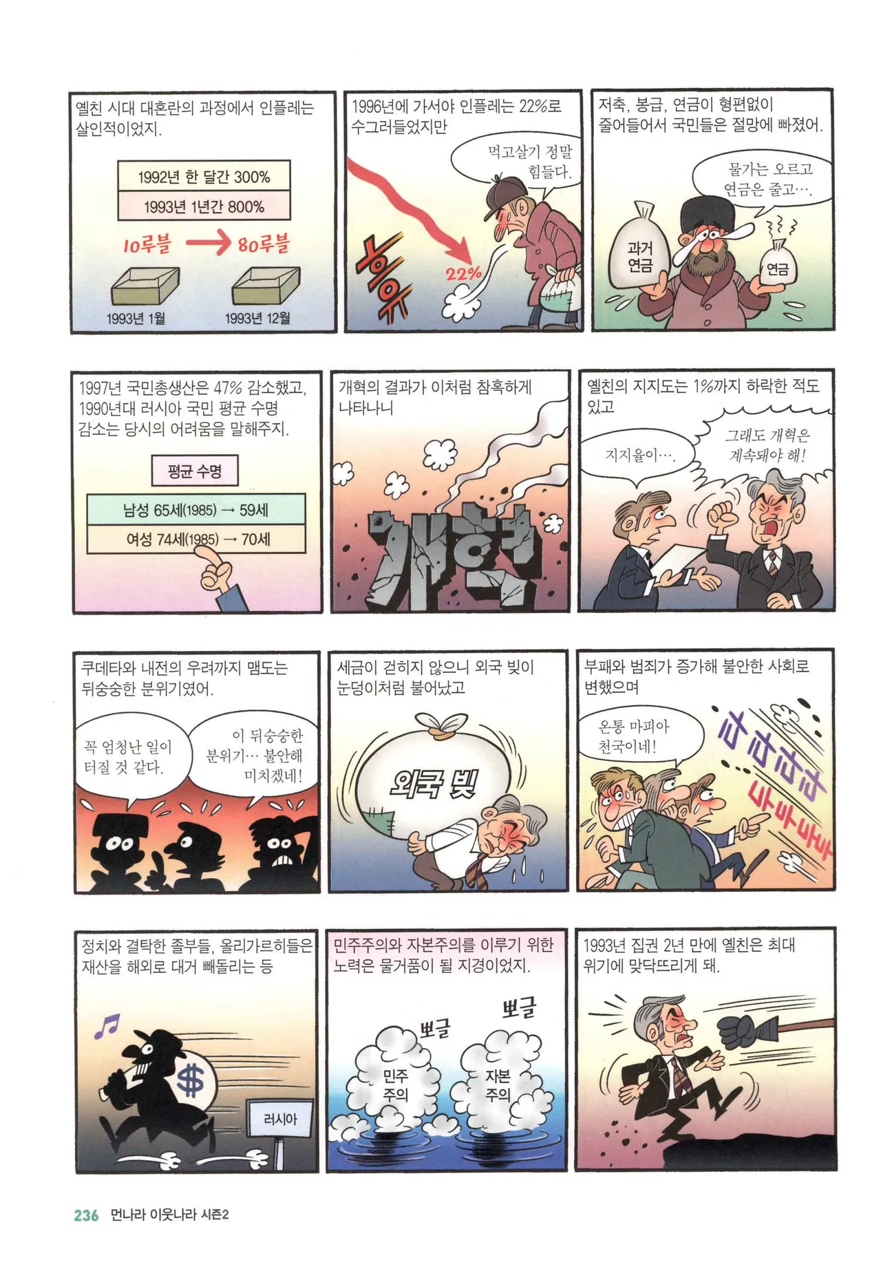 Manga Page 1018
