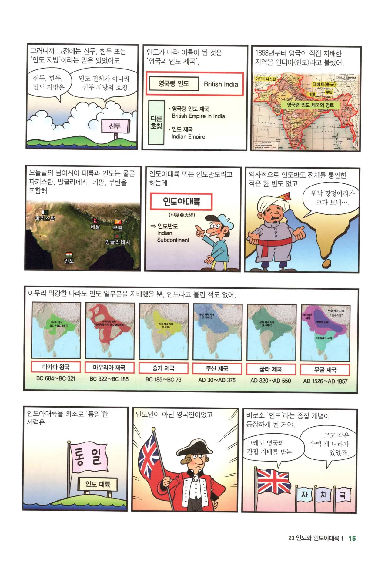 Manga Page 1048