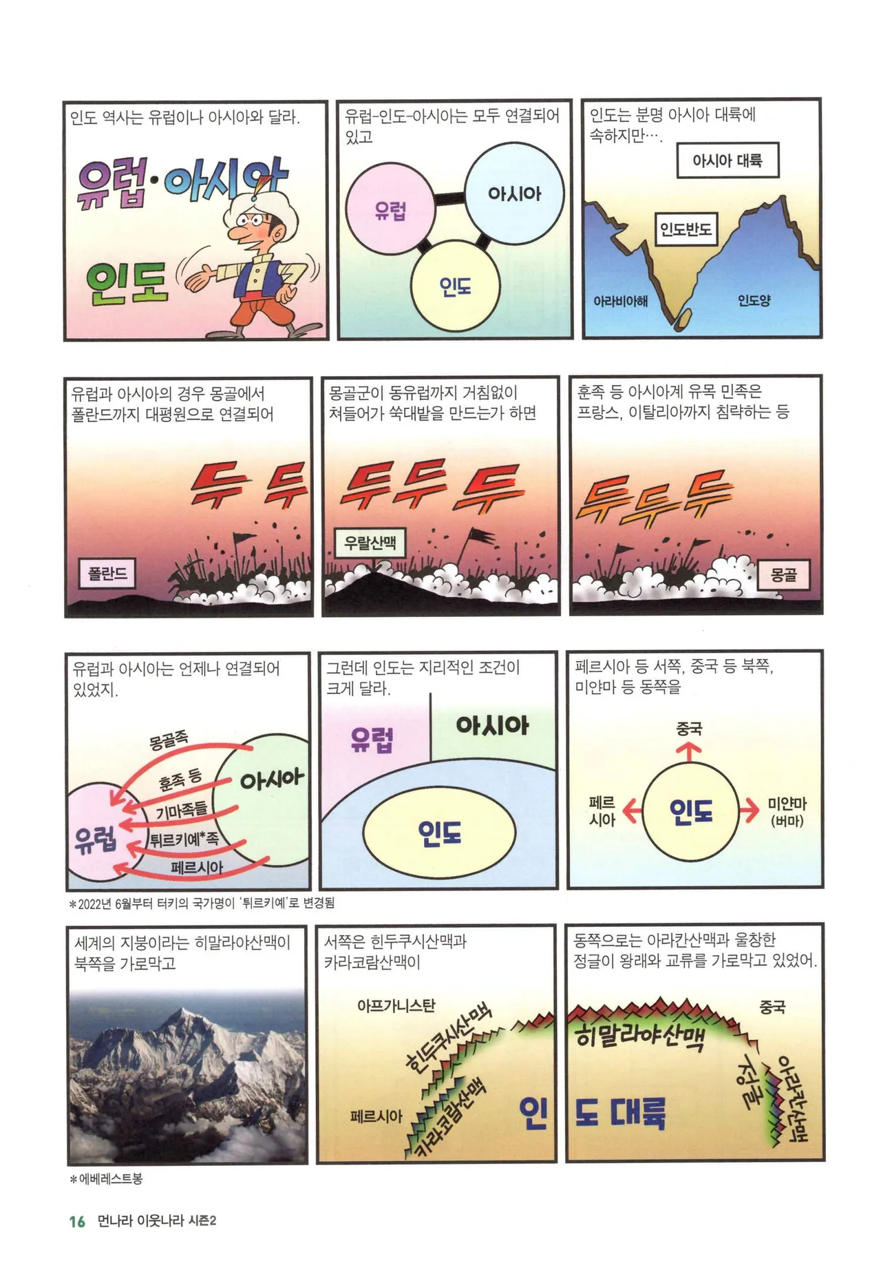 Manga Page 1049