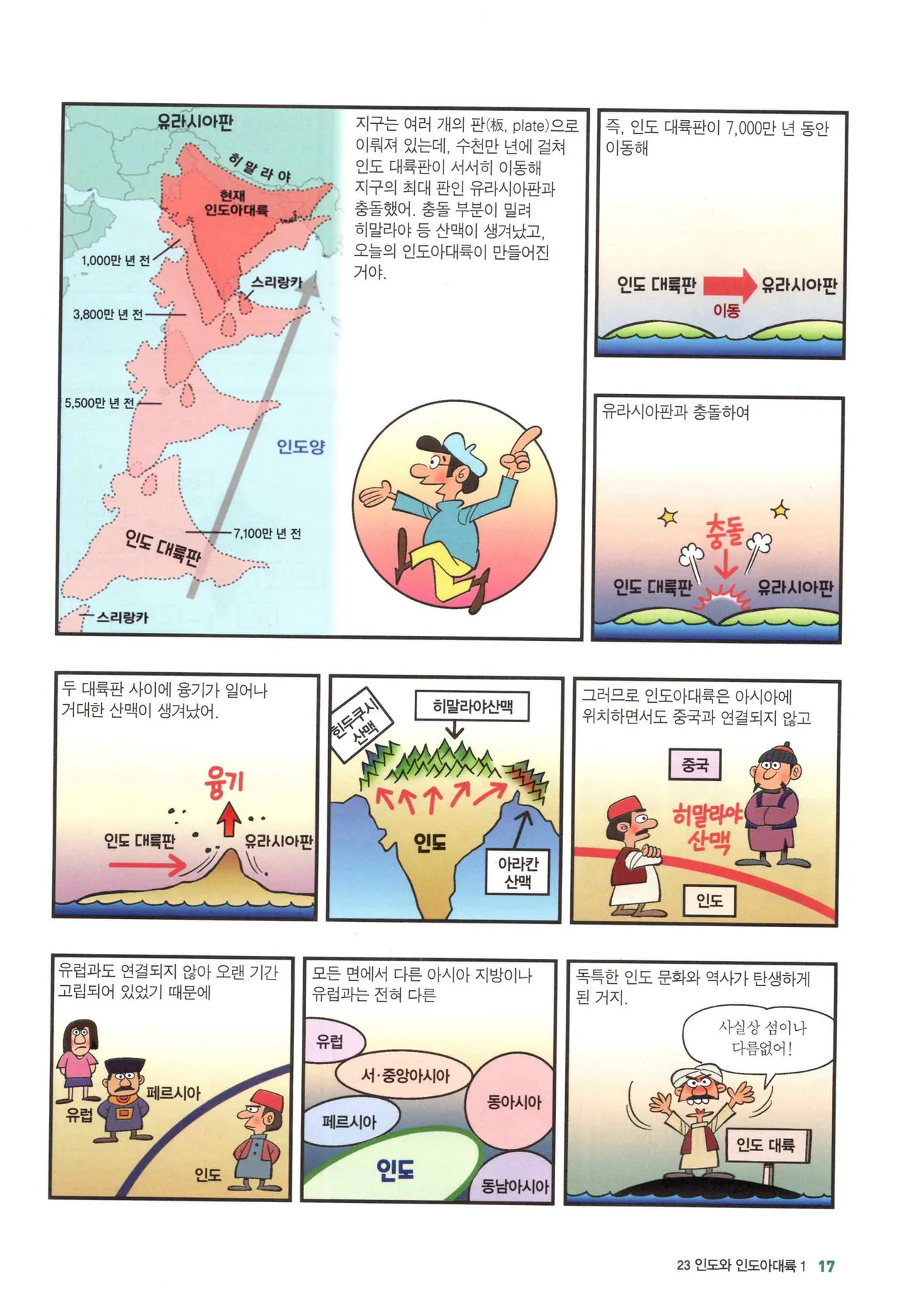 Manga Page 1050