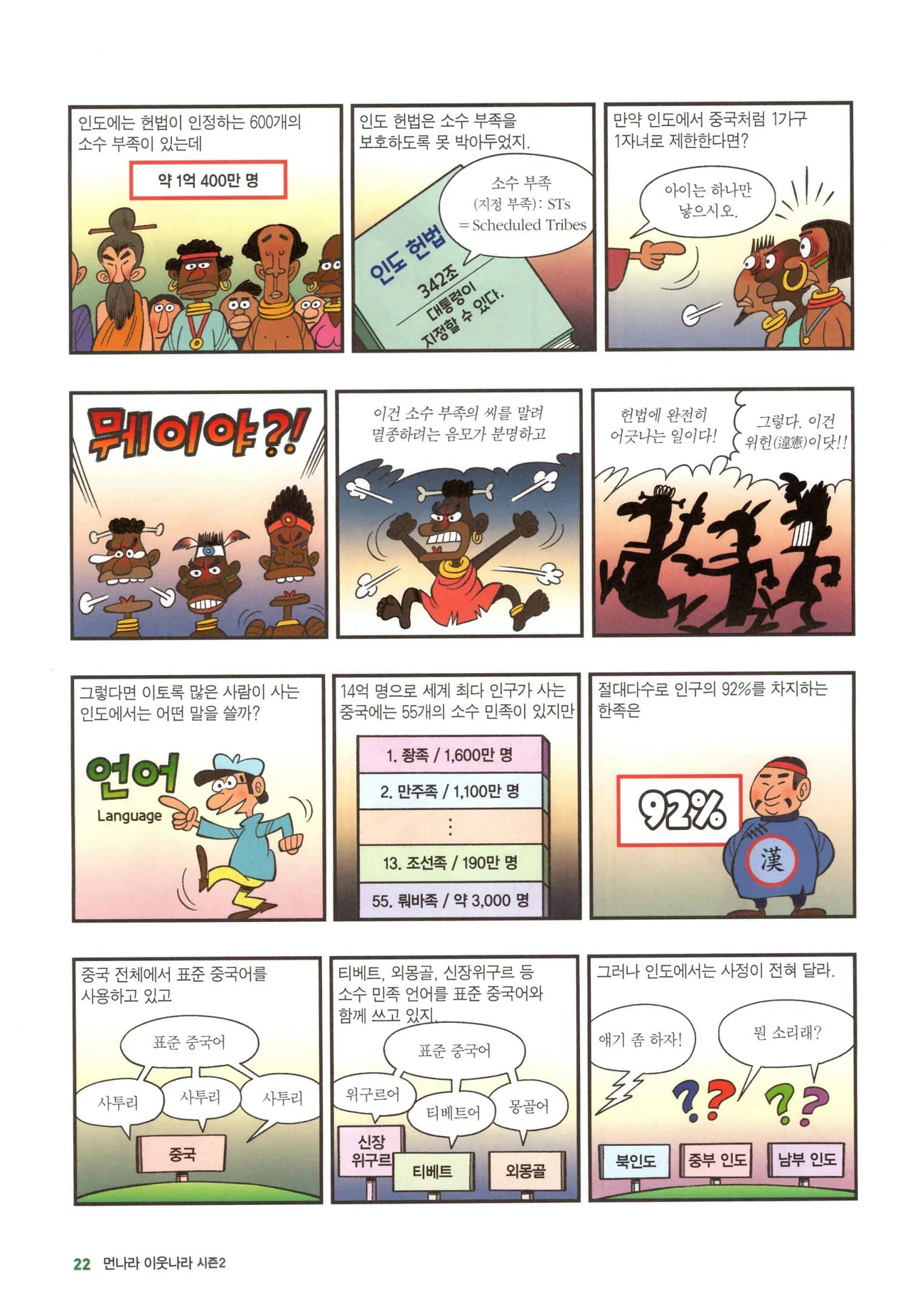 Manga Page 1055