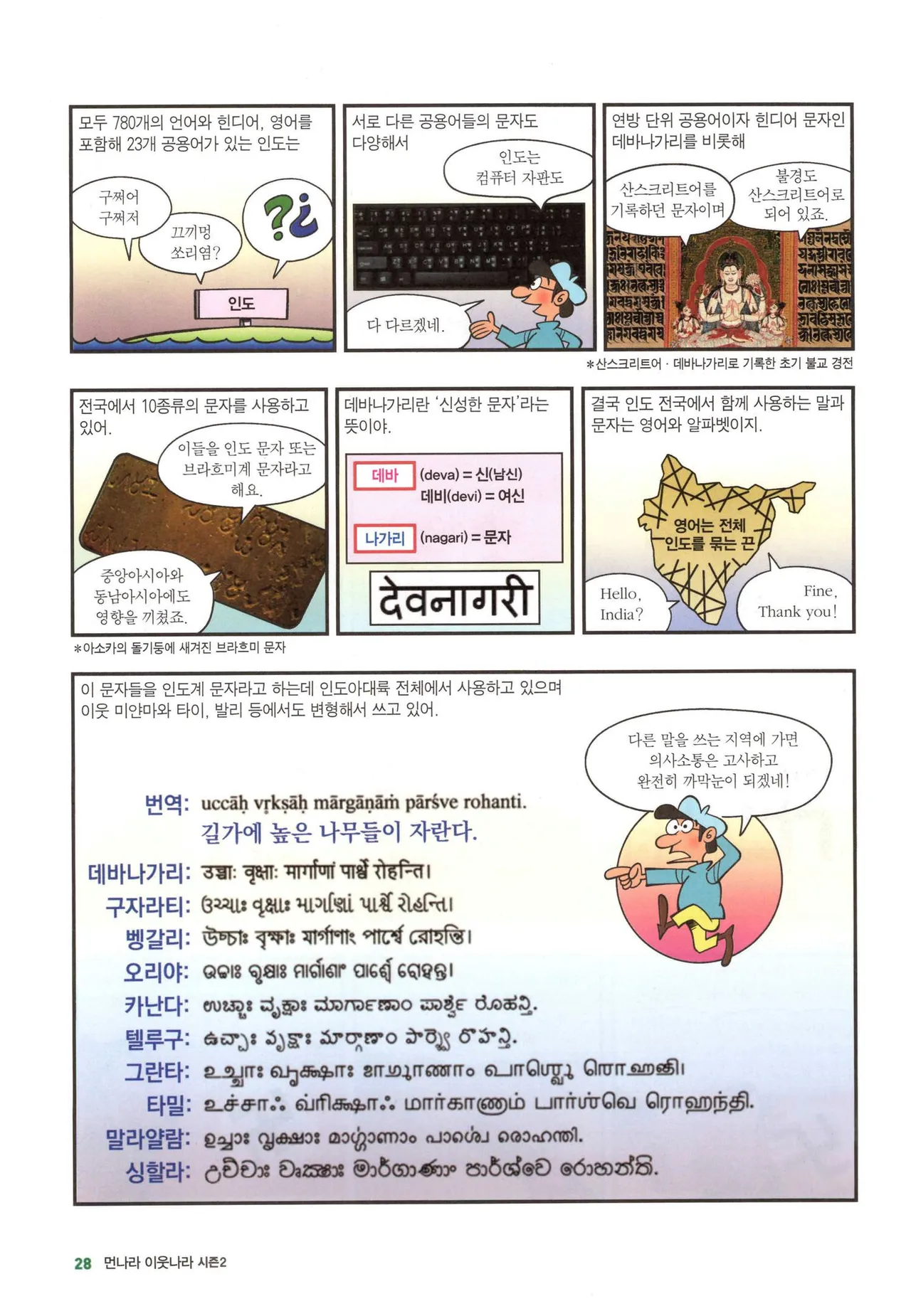 Manga Page 1061