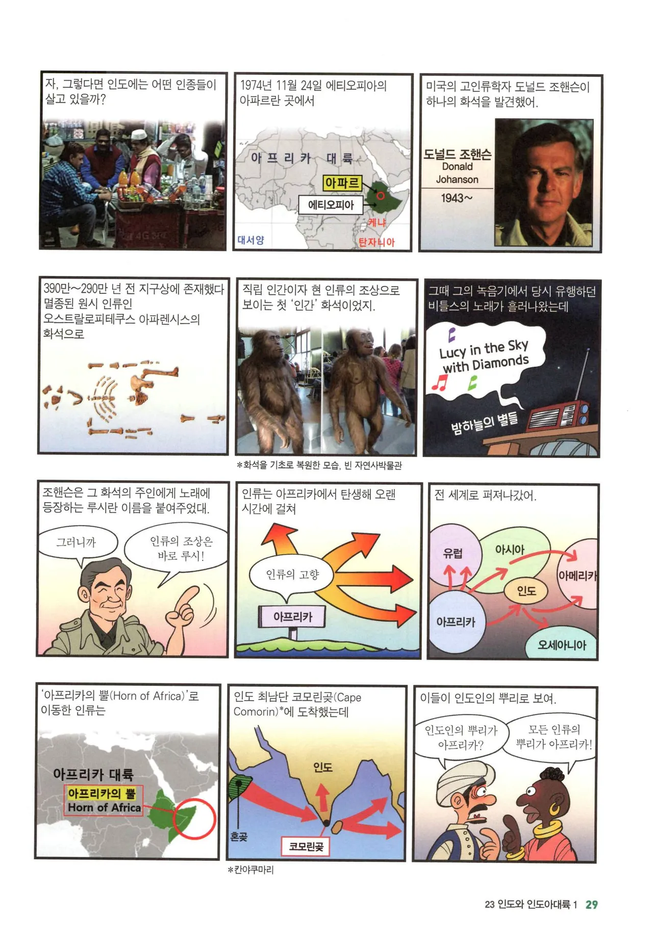 Manga Page 1062
