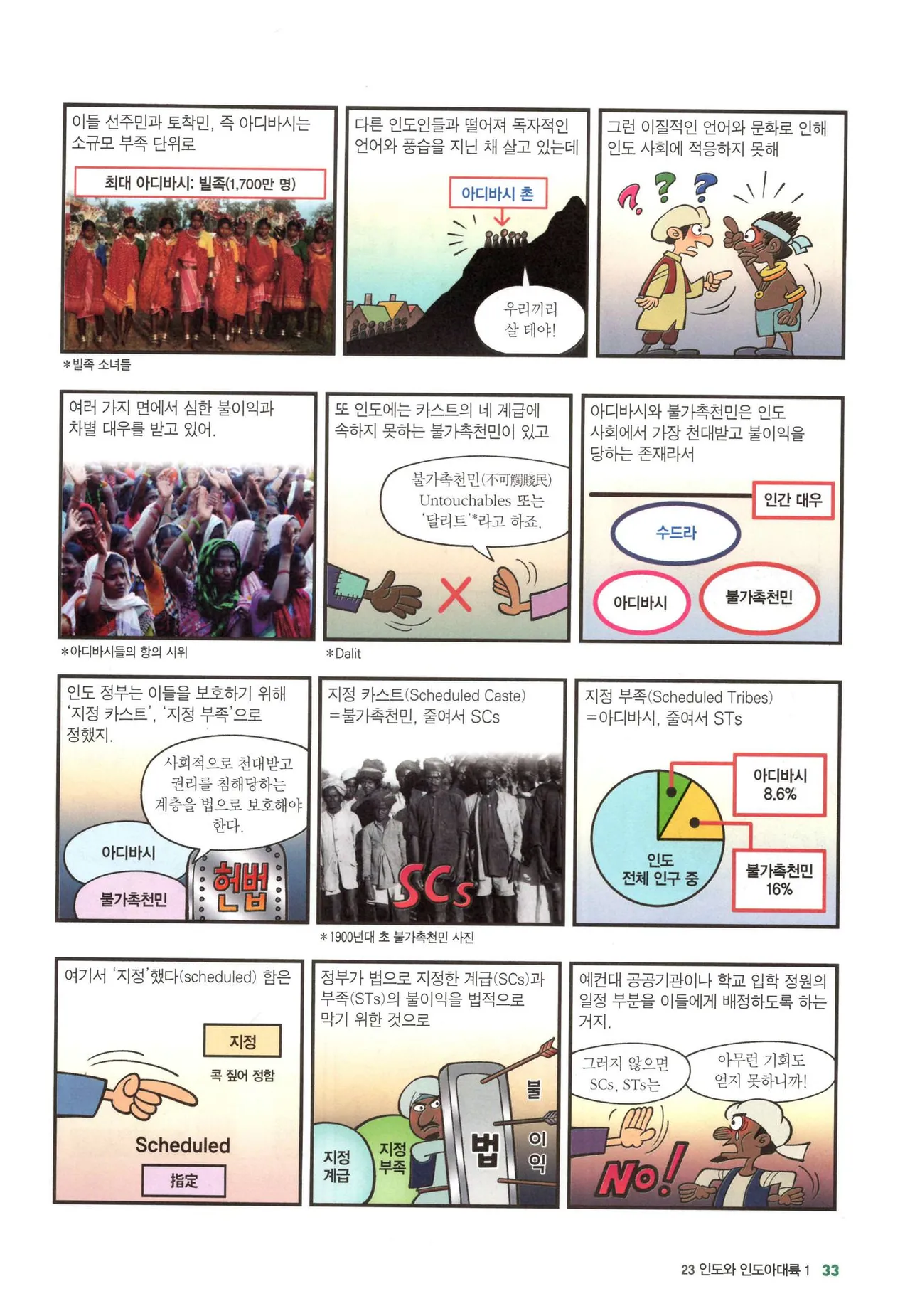 Manga Page 1066