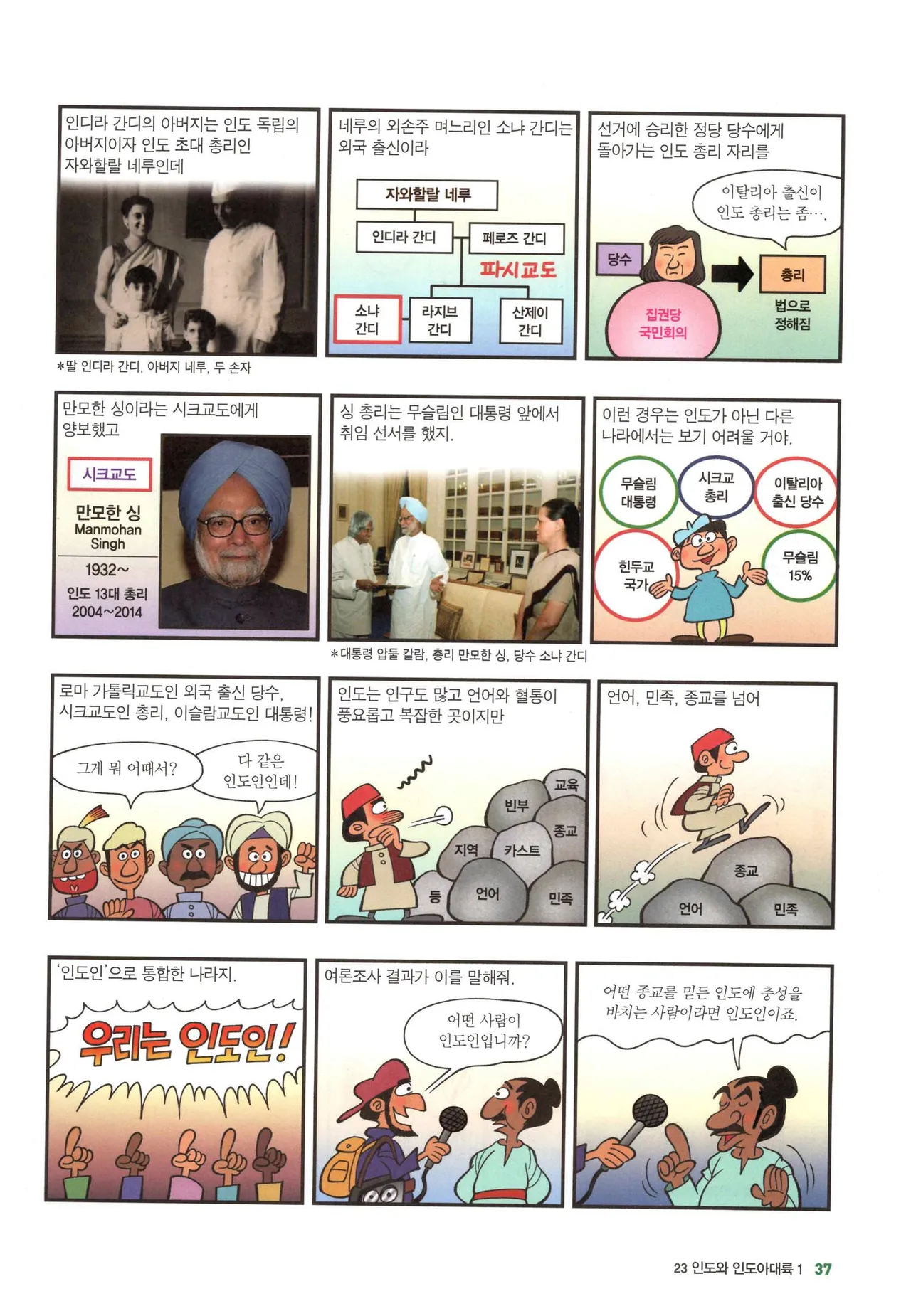 Manga Page 1070