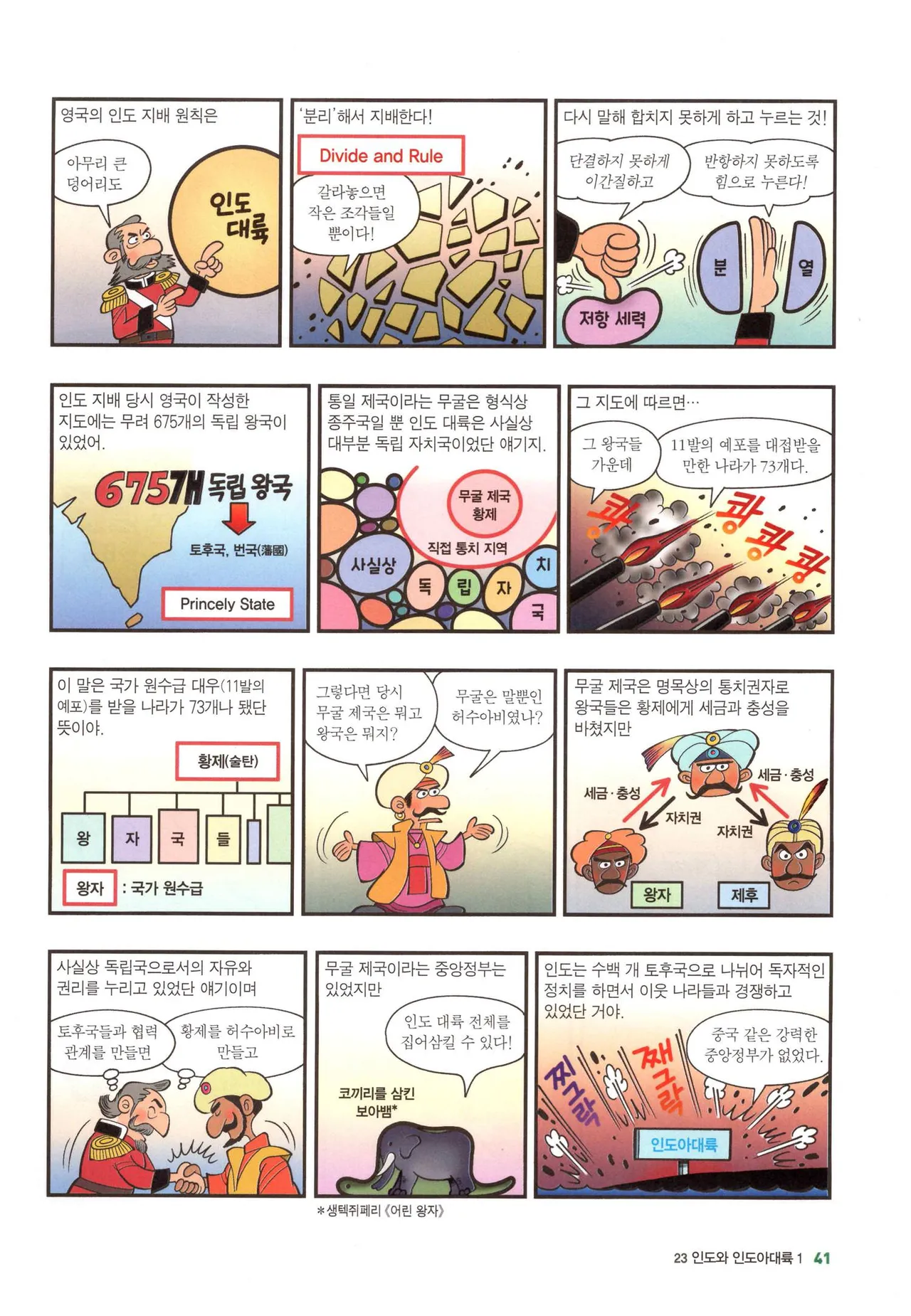 Manga Page 1074