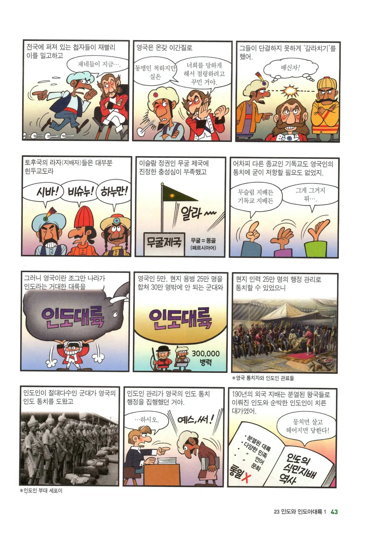 Manga Page 1076