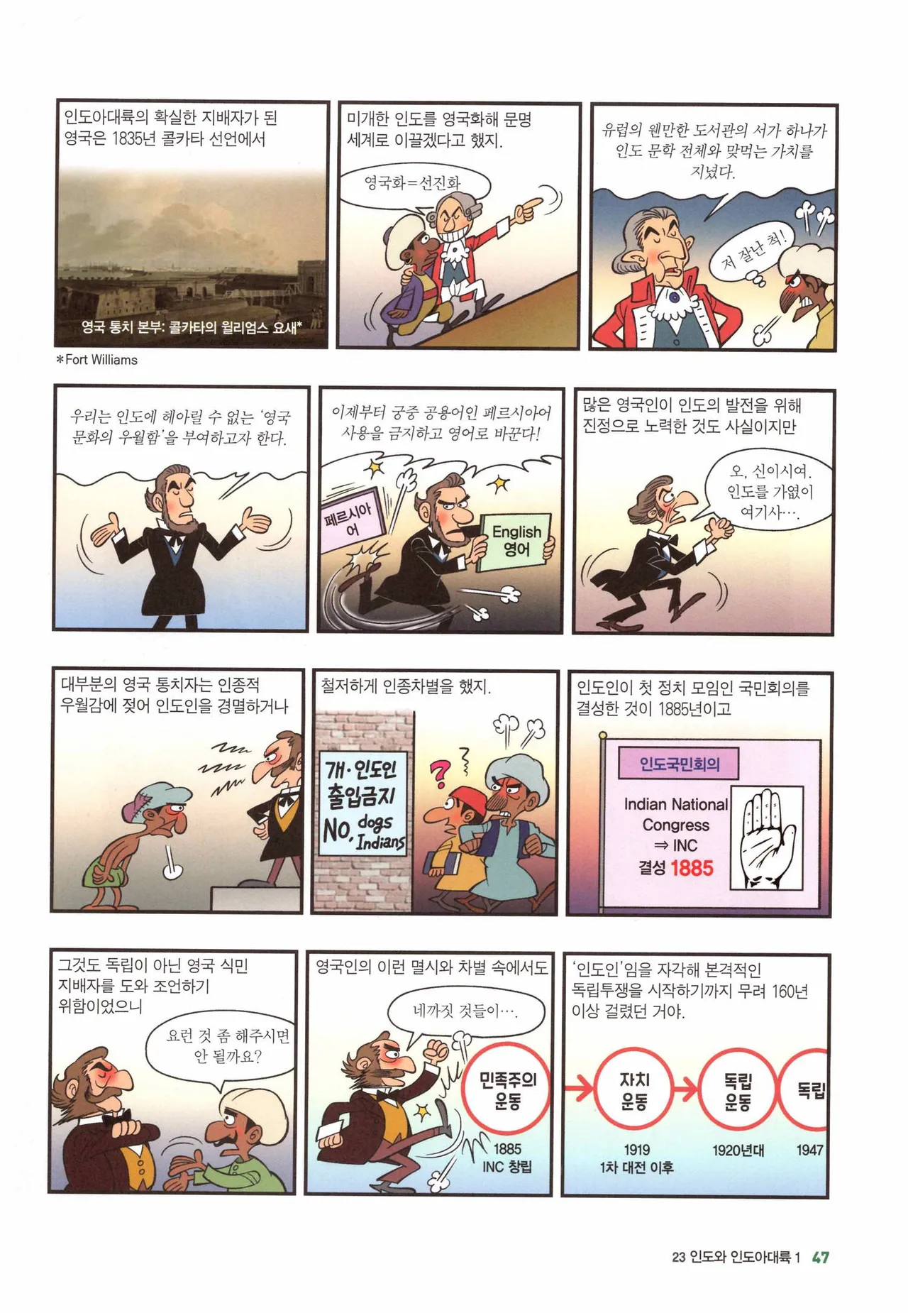Manga Page 1080