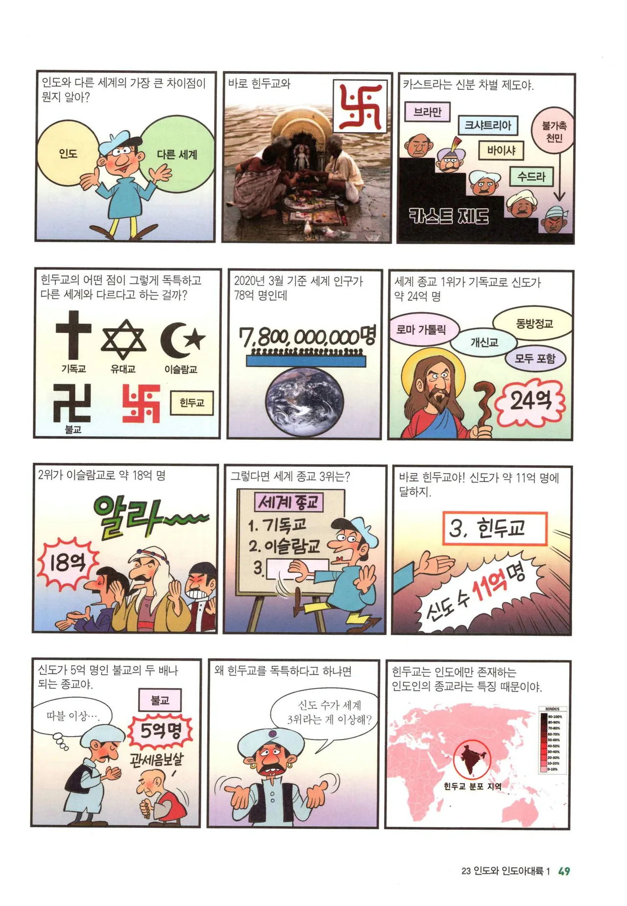 Manga Page 1082