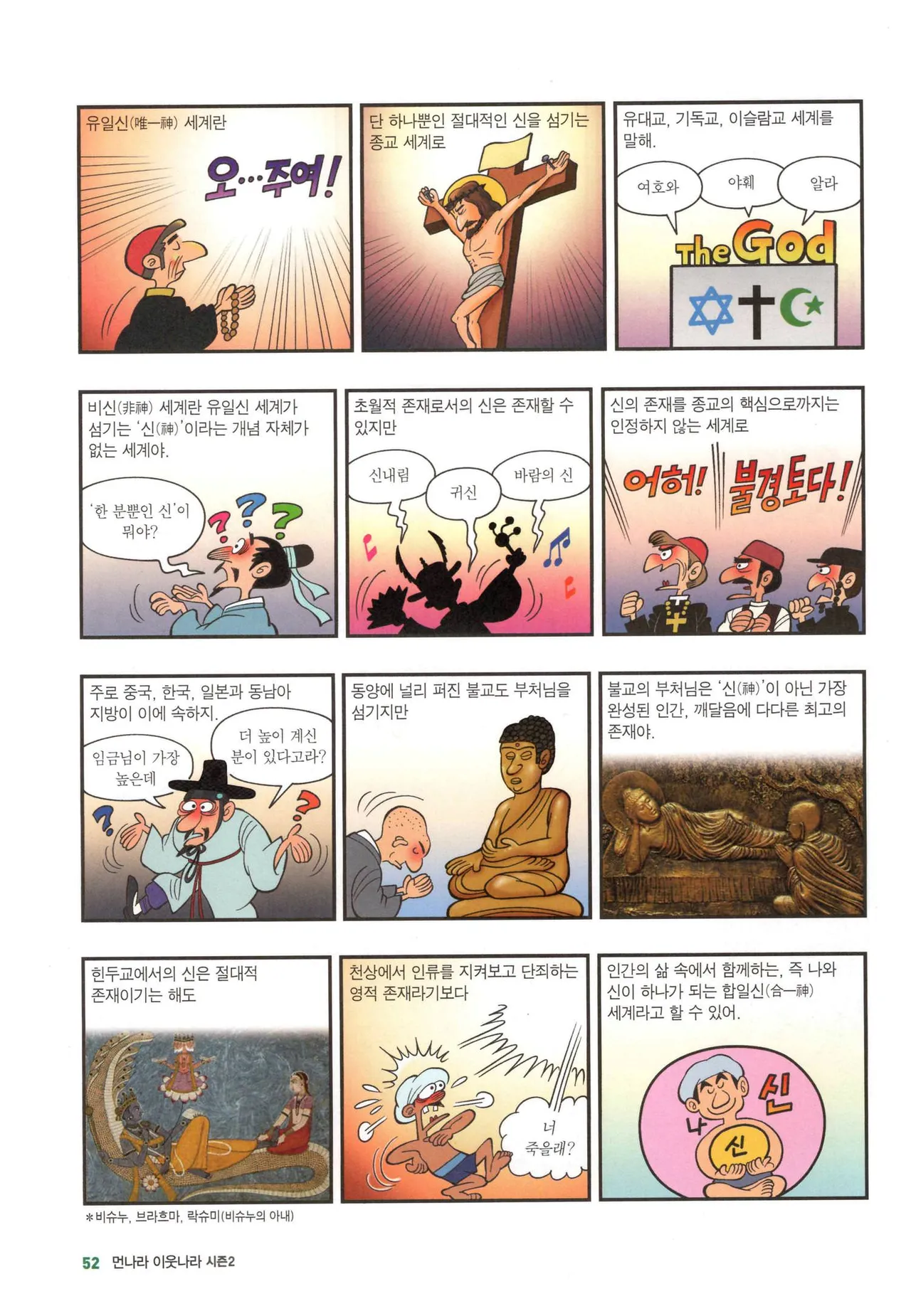 Manga Page 1085