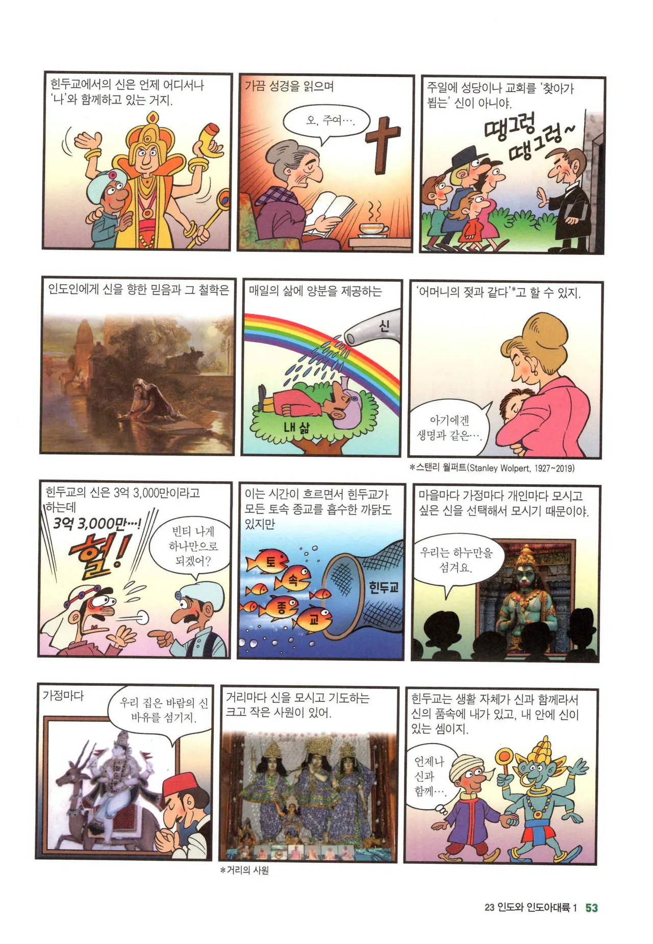 Manga Page 1086