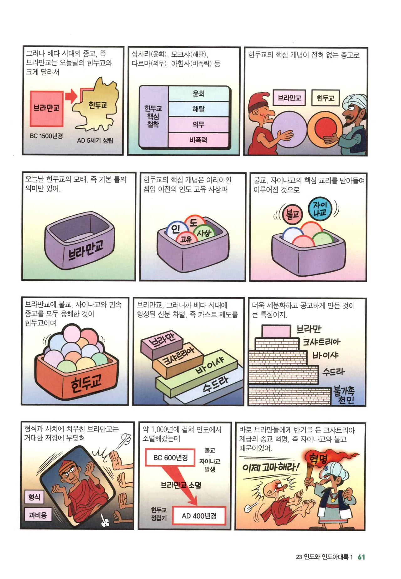 Manga Page 1094