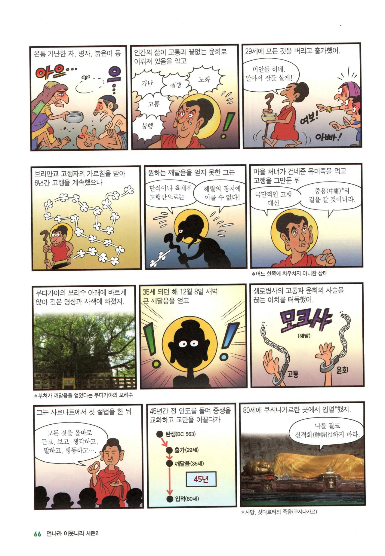 Manga Page 1099