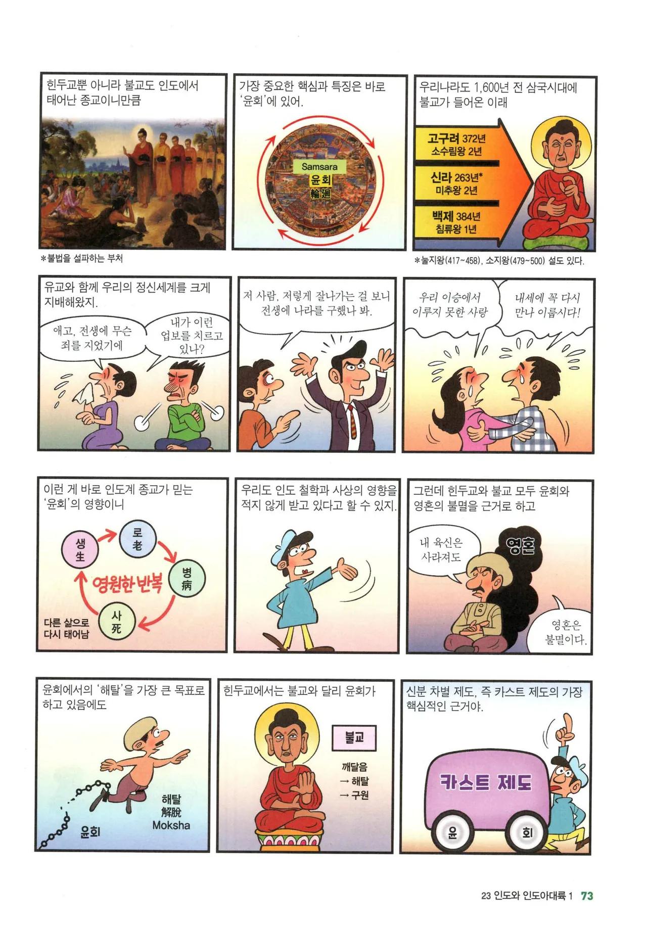 Manga Page 1106