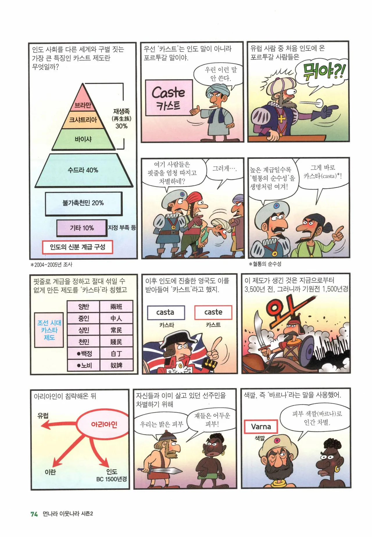 Manga Page 1107
