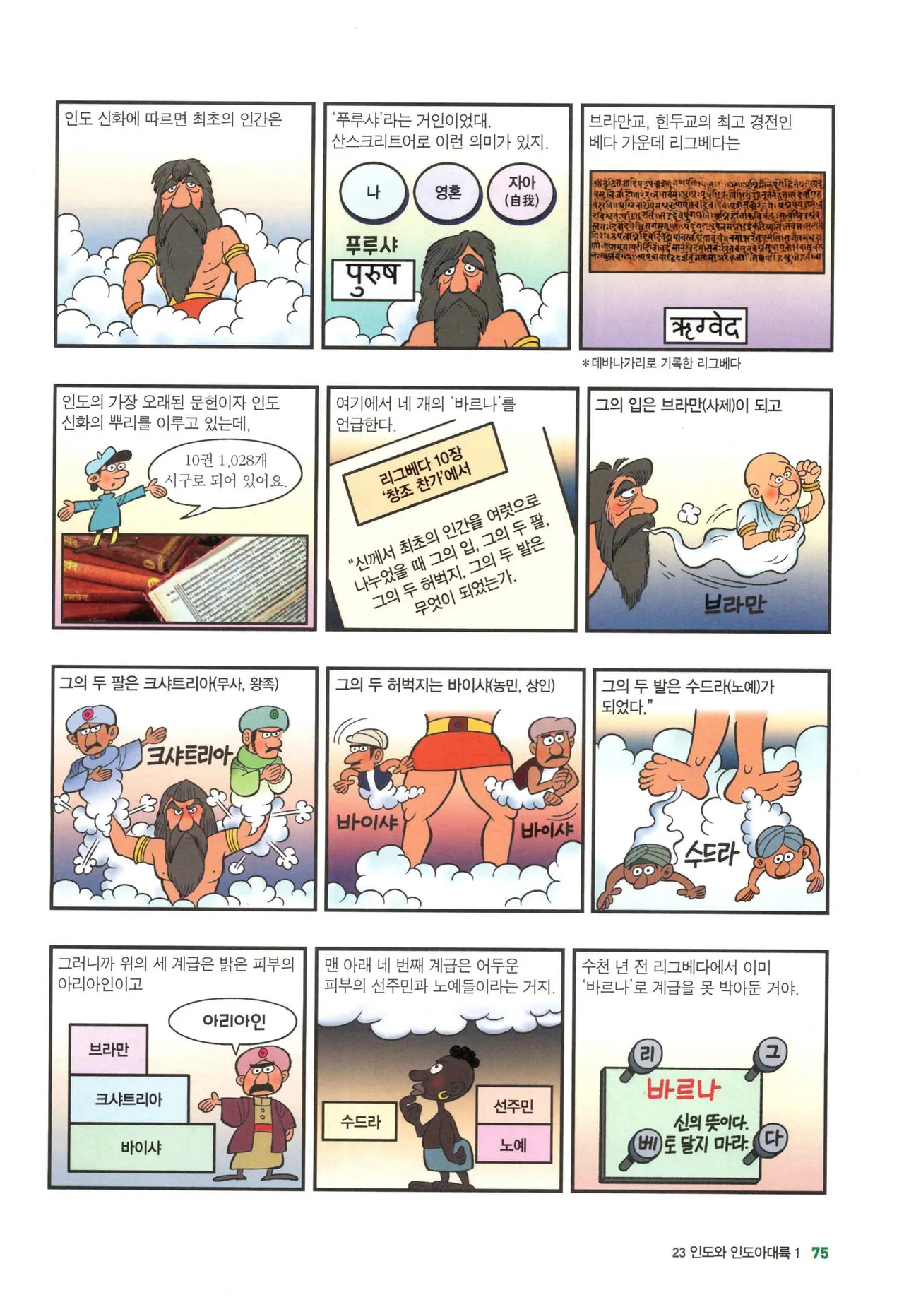Manga Page 1108