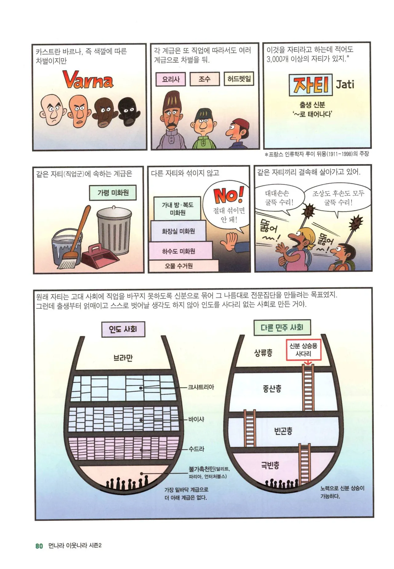 Manga Page 1113