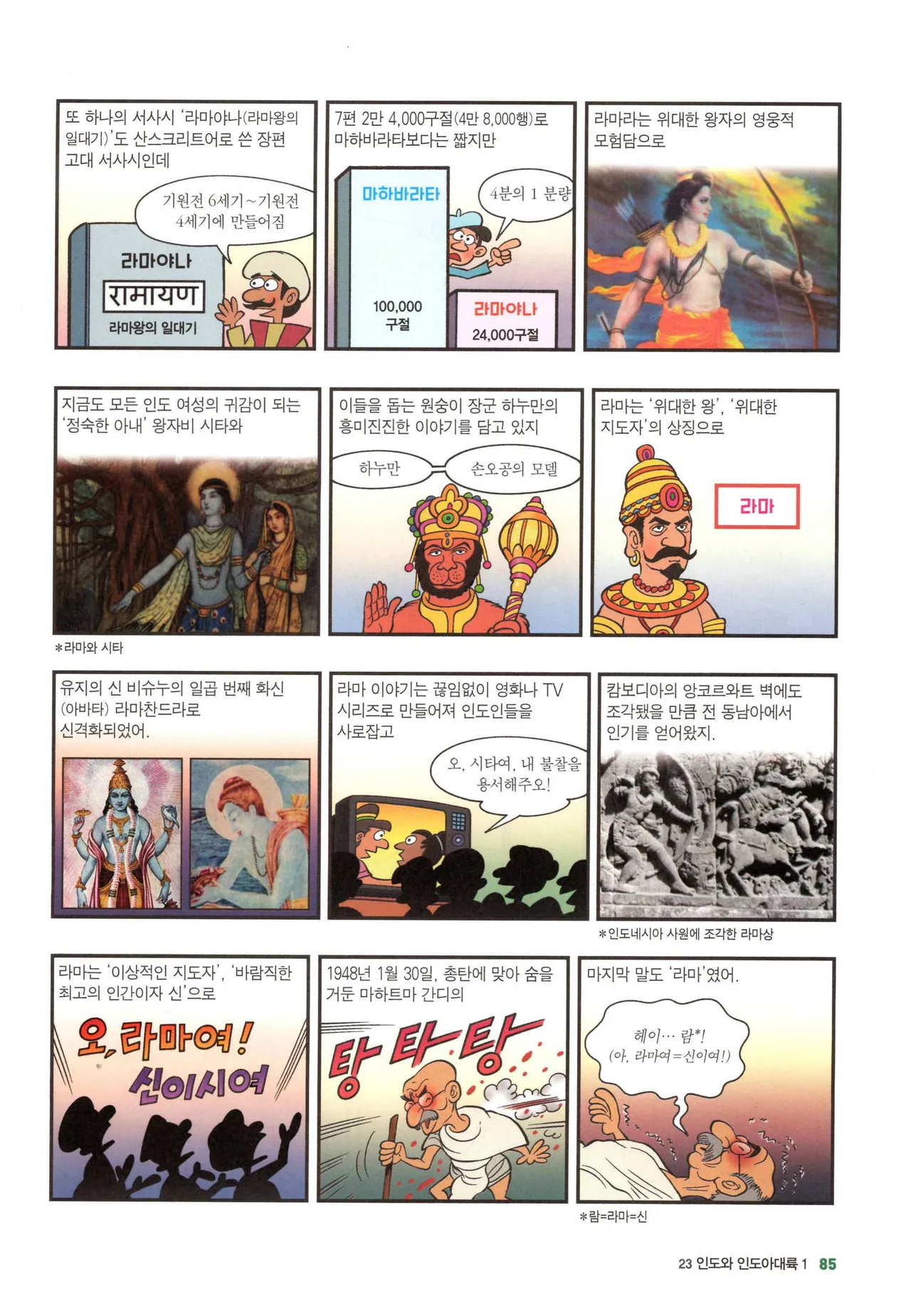 Manga Page 1118