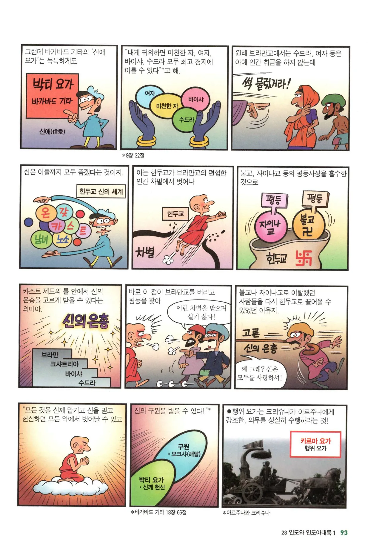 Manga Page 1126