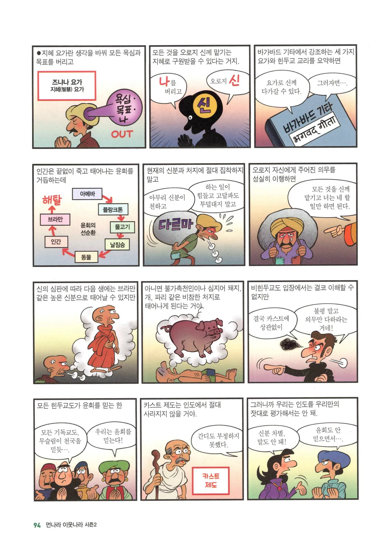 Manga Page 1127