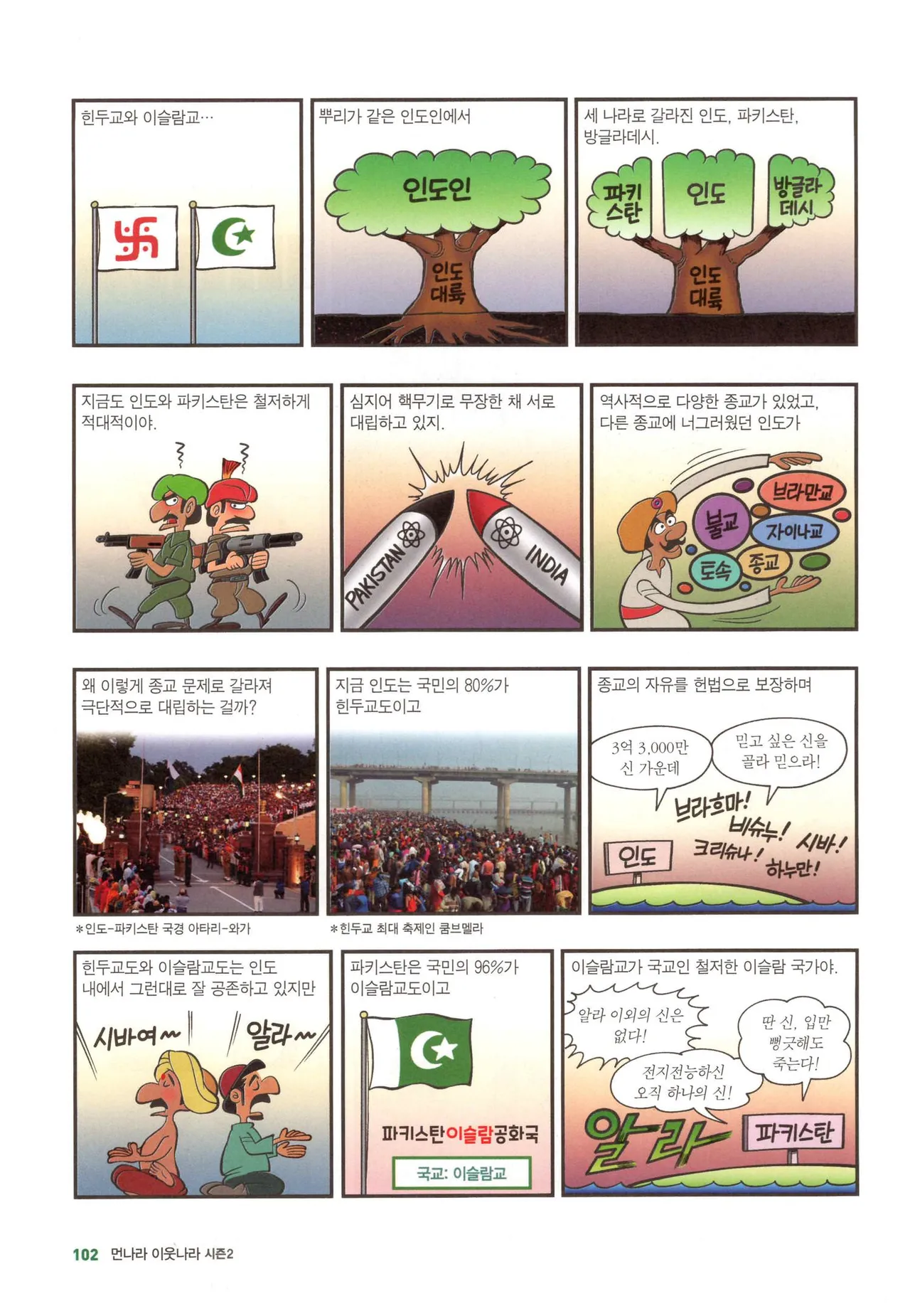 Manga Page 1135