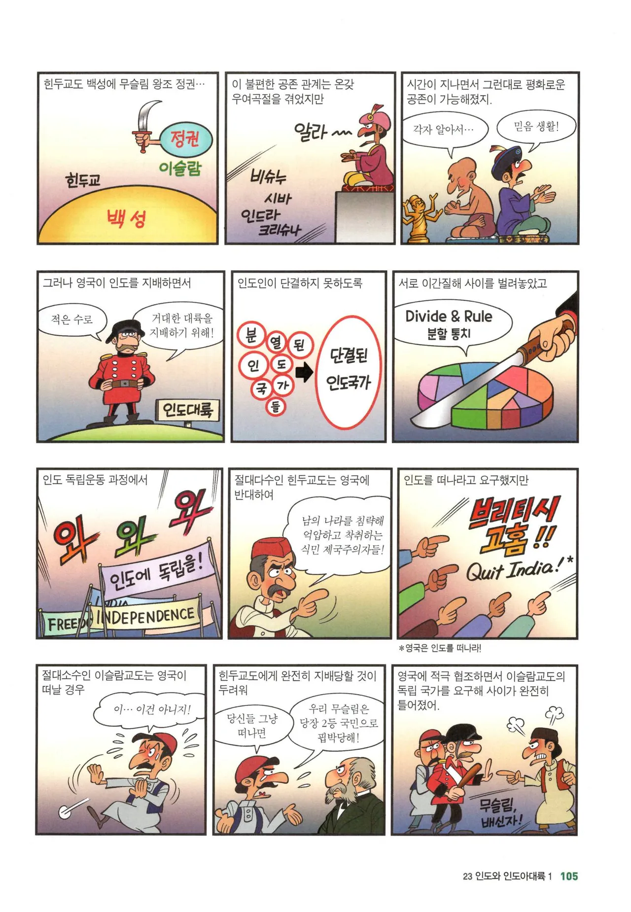 Manga Page 1138