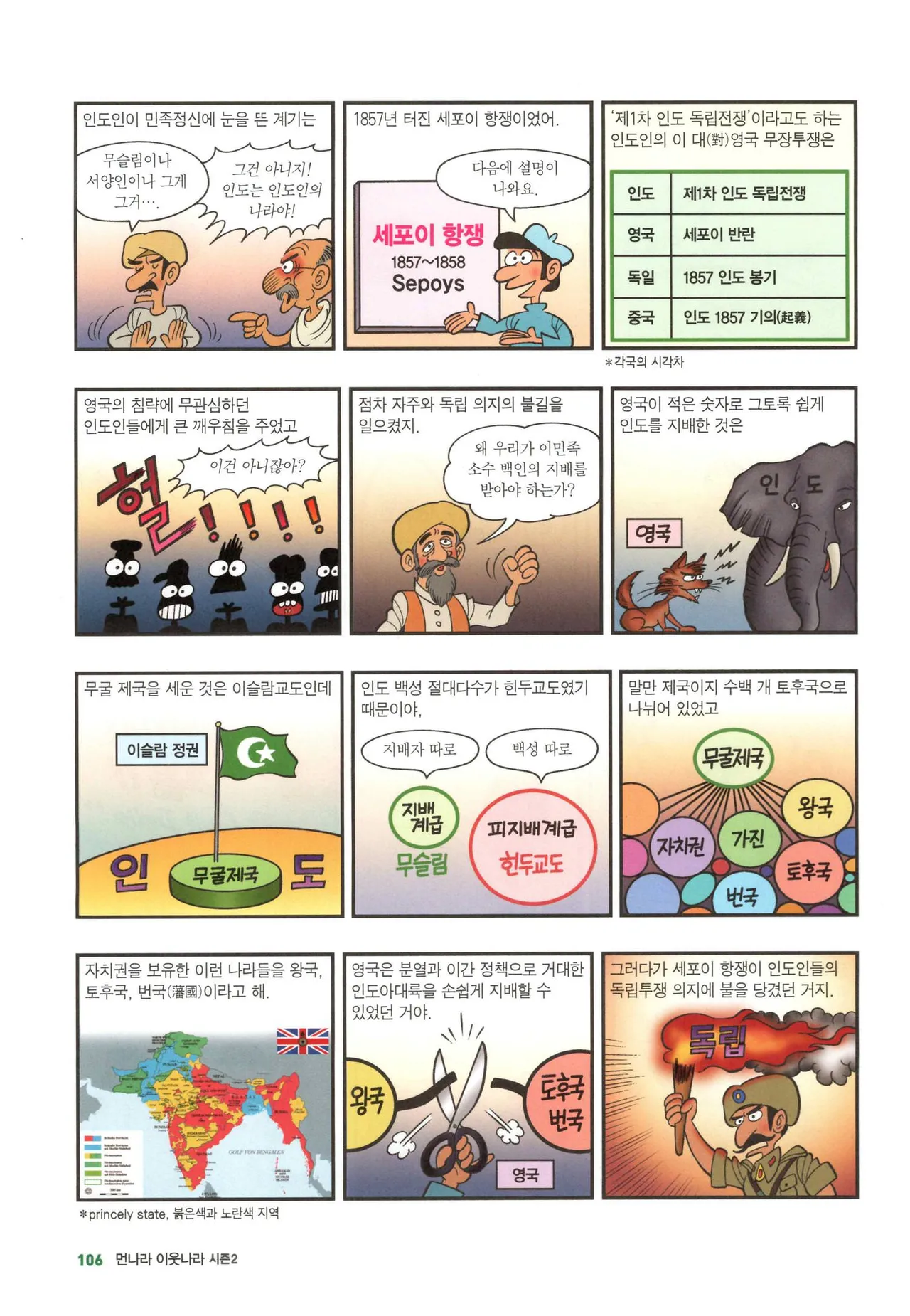 Manga Page 1139