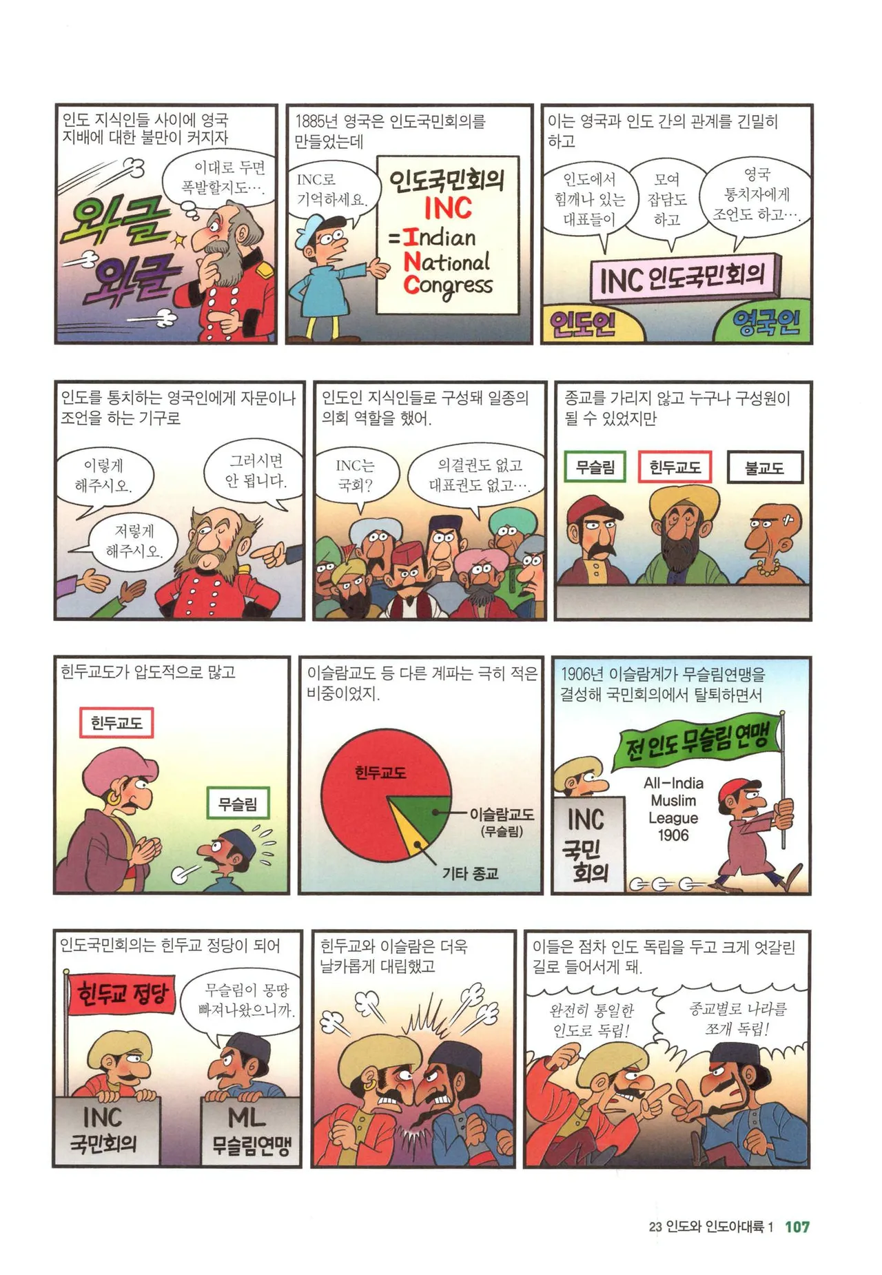 Manga Page 1140