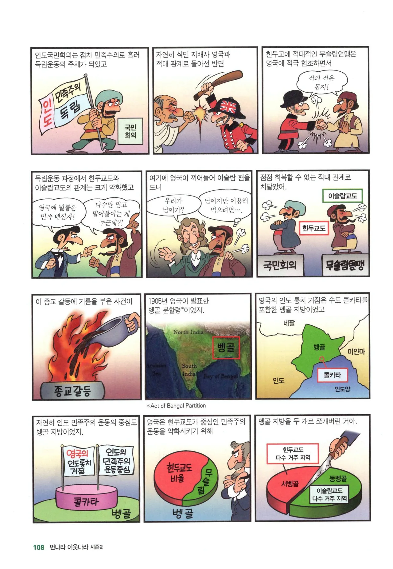 Manga Page 1141