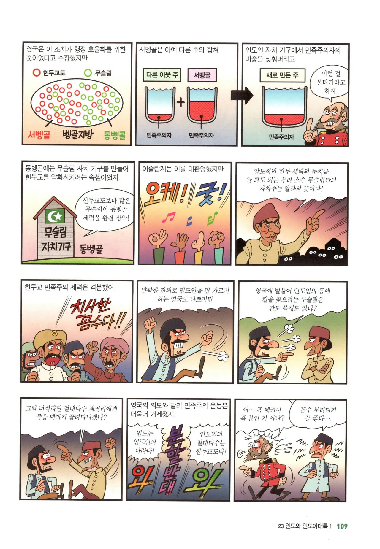 Manga Page 1142