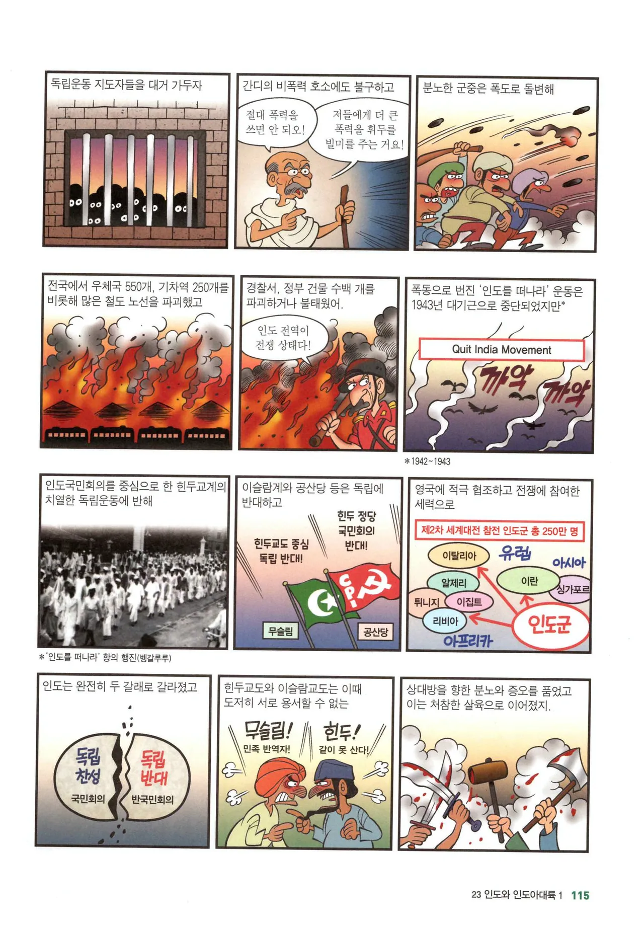 Manga Page 1148