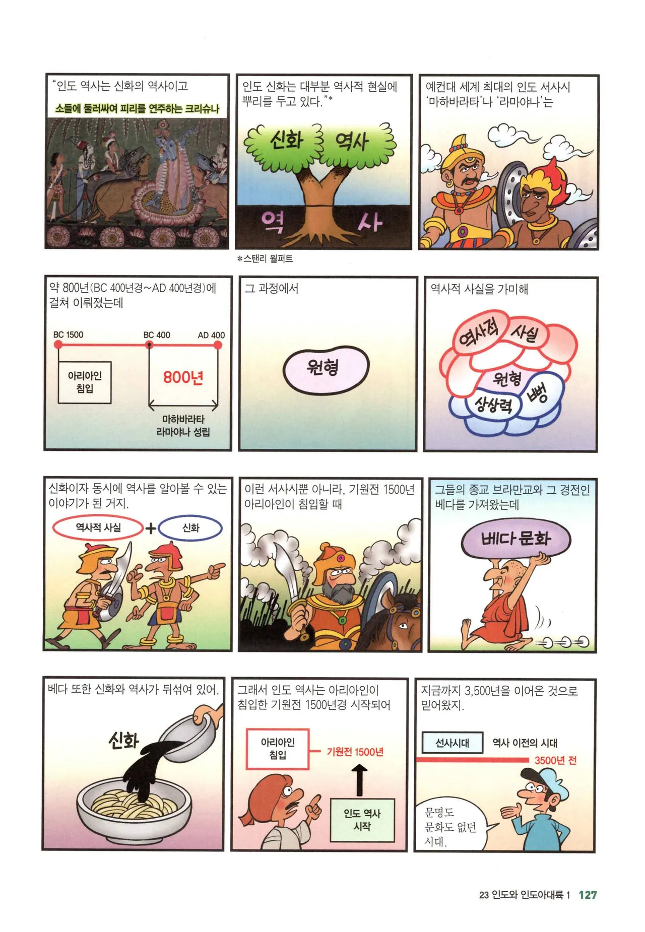 Manga Page 1160