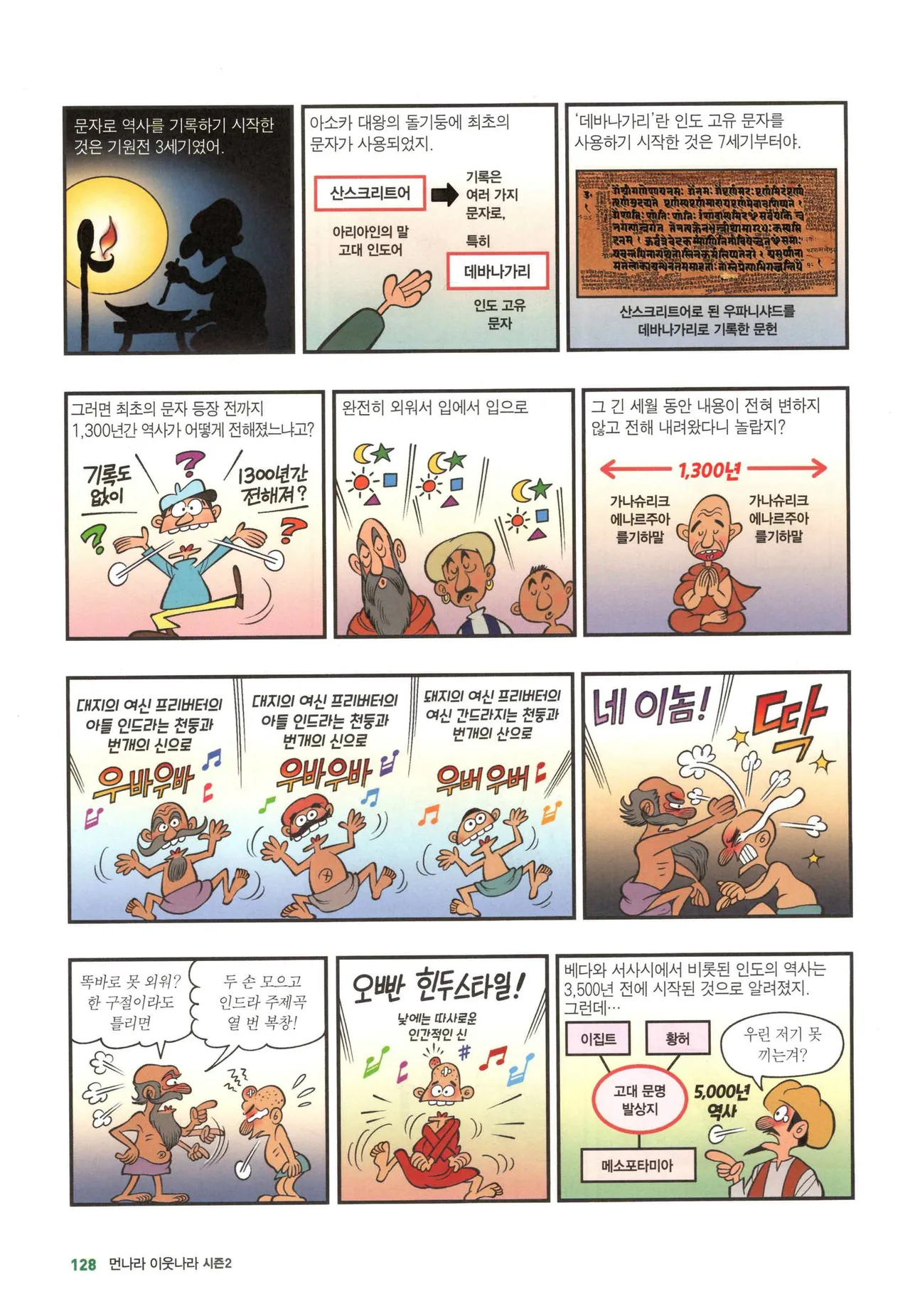 Manga Page 1161
