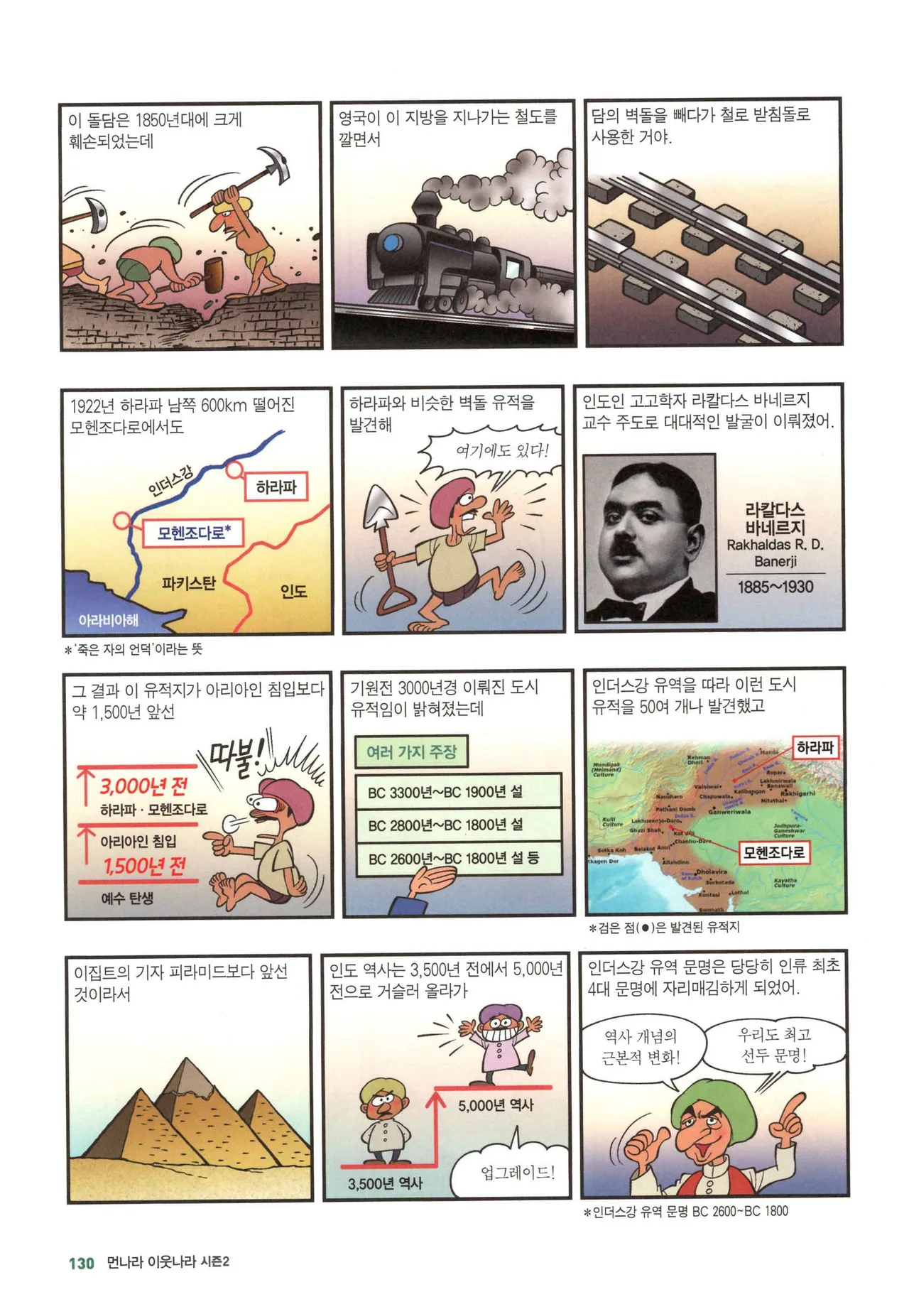 Manga Page 1163