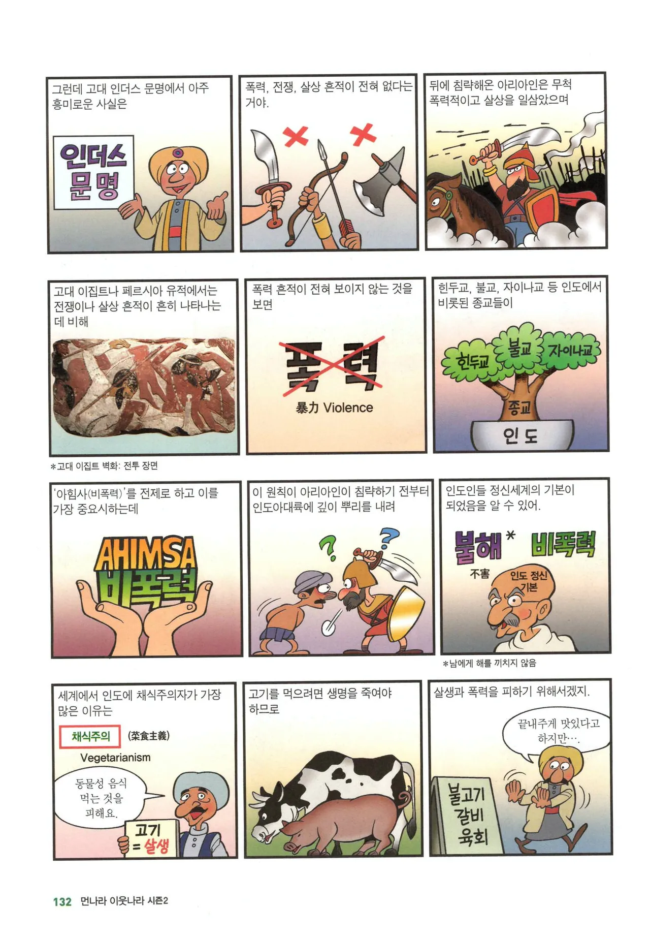 Manga Page 1165